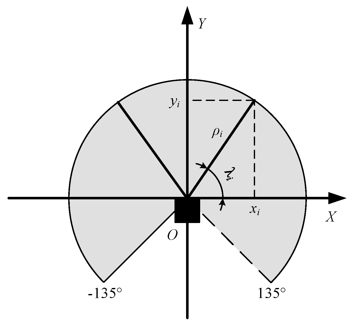 Applsci 10 02763 g005 Applsci 10 02763 g005
