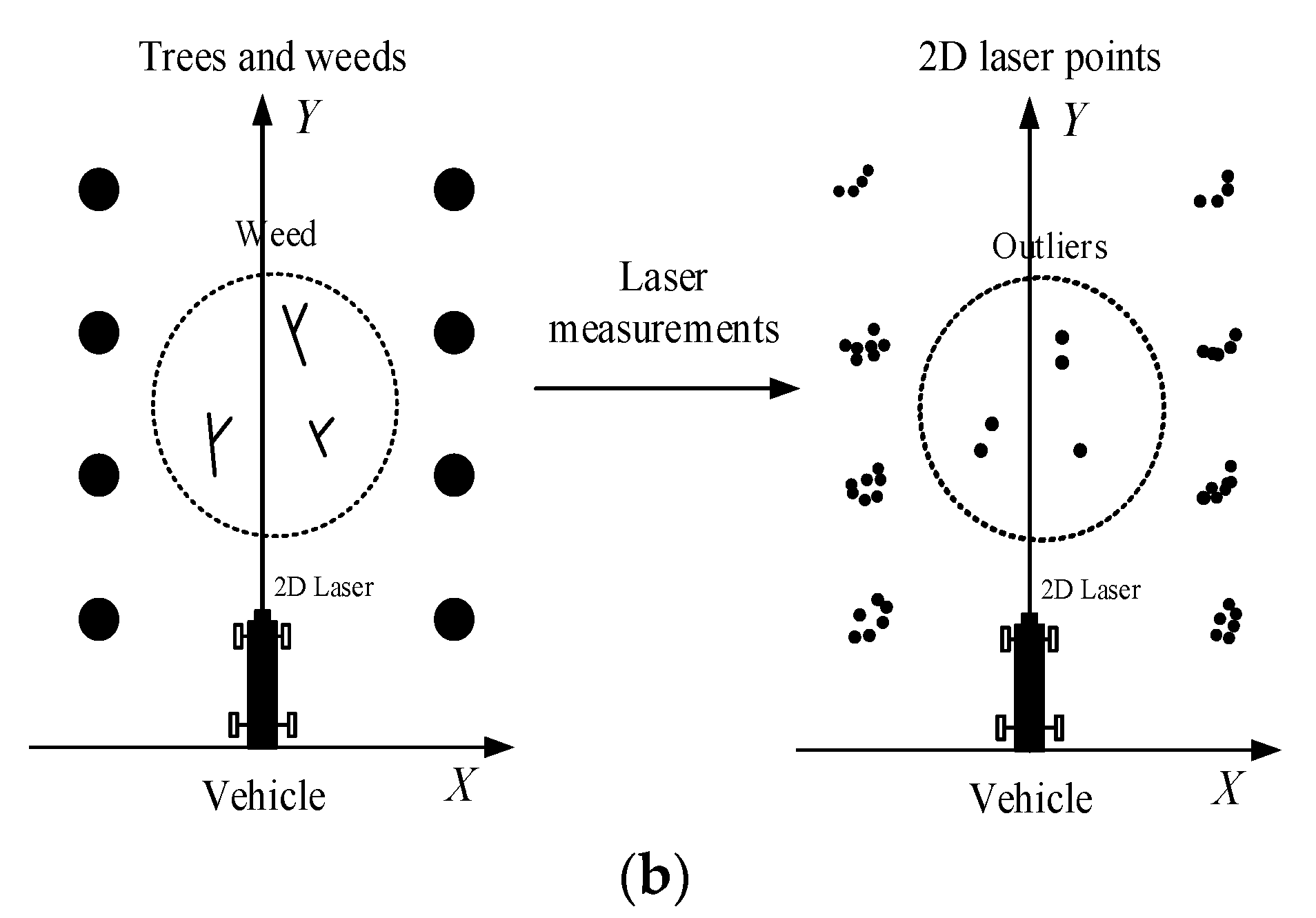 Applsci 10 02763 g006b Applsci 10 02763 g006b