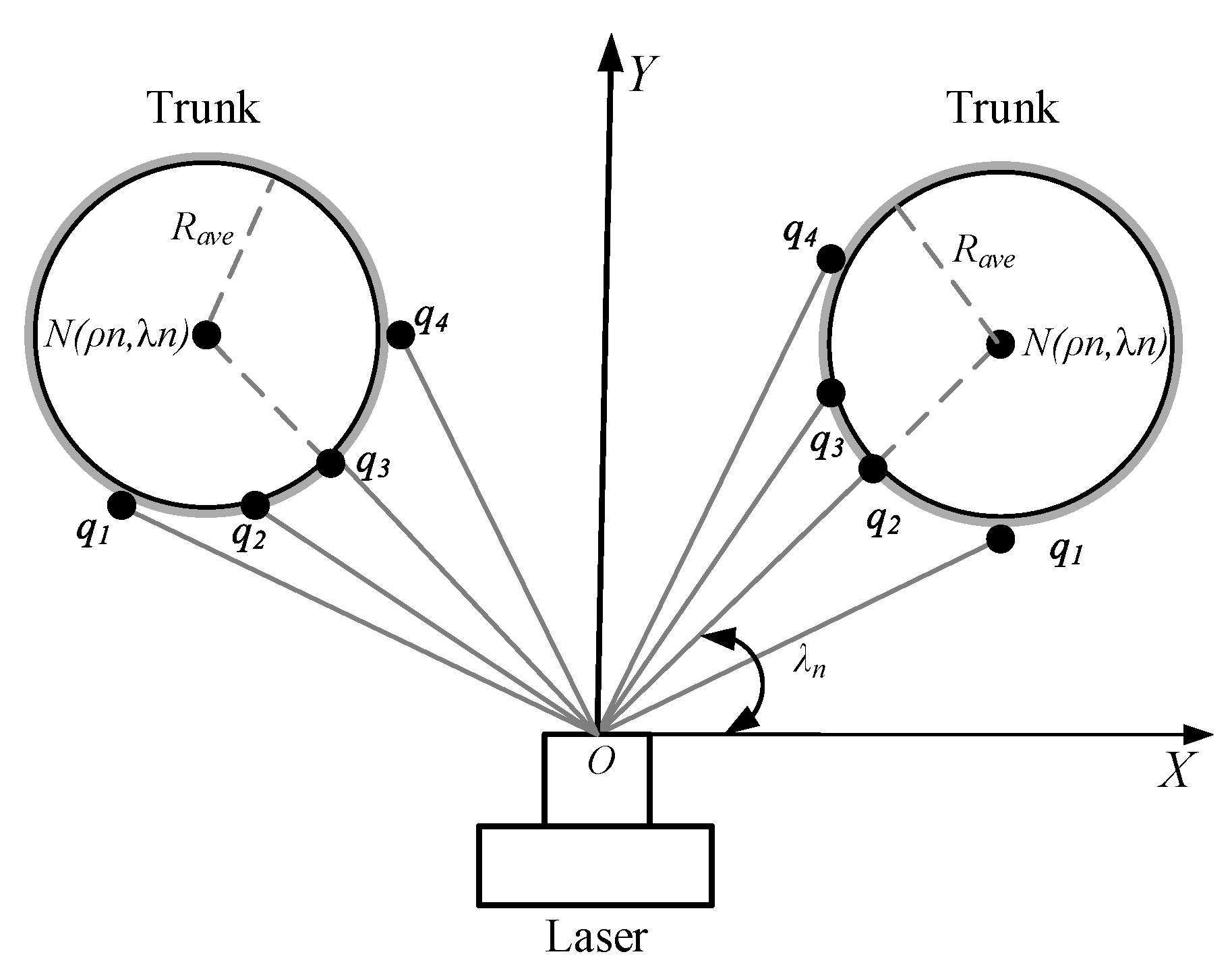 Applsci 10 02763 g007 Applsci 10 02763 g007