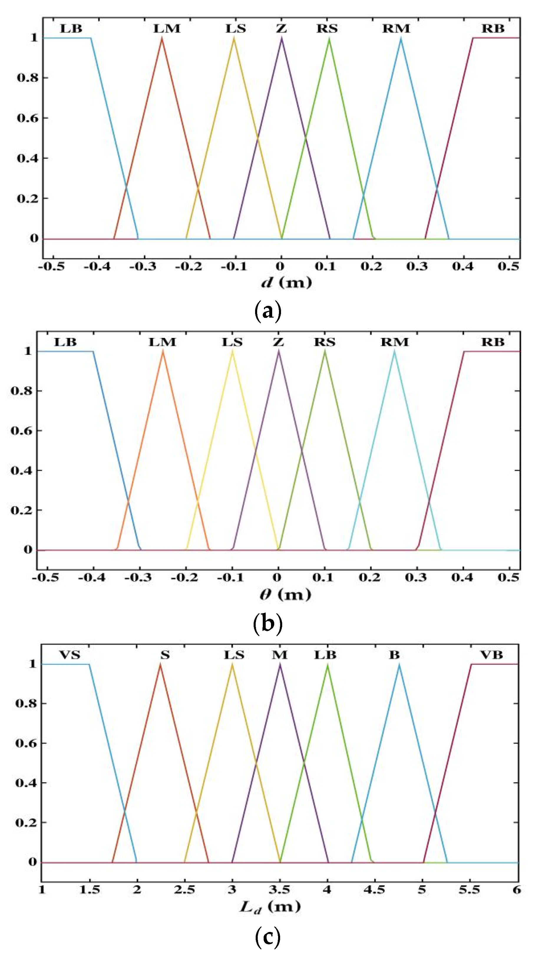 Applsci 10 02763 g012 Applsci 10 02763 g012