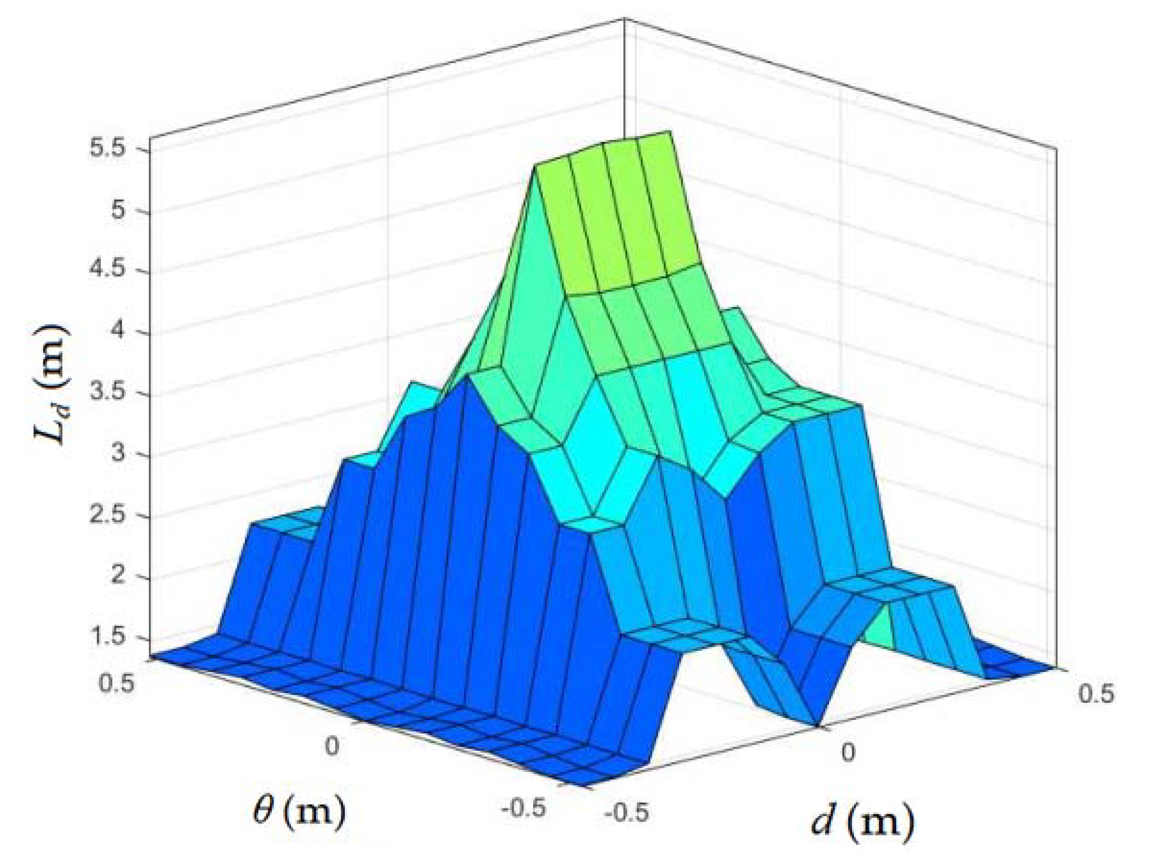Applsci 10 02763 g013 Applsci 10 02763 g013