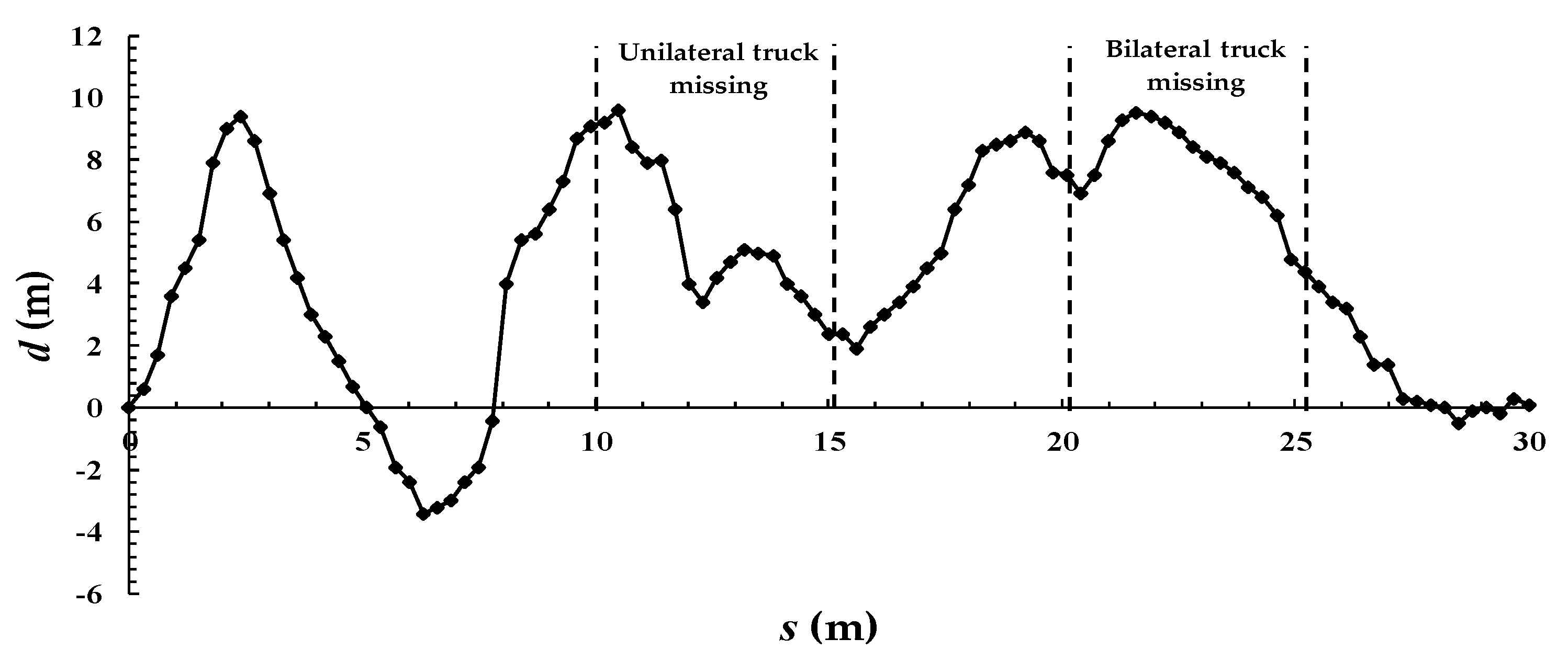 Applsci 10 02763 g018 Applsci 10 02763 g018