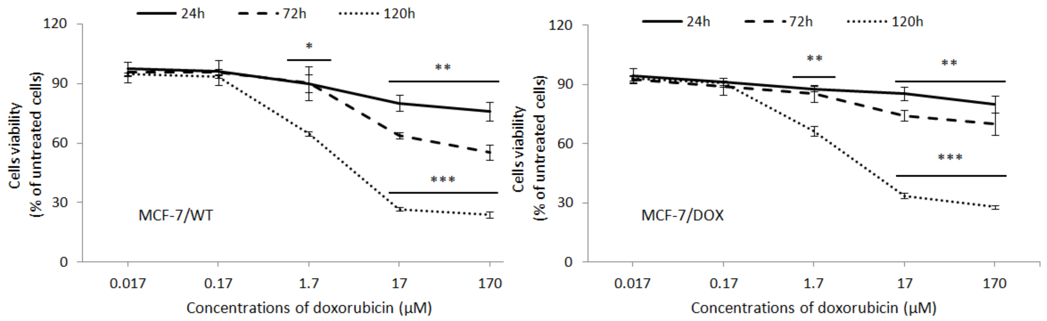Applsci 10 02765 g001