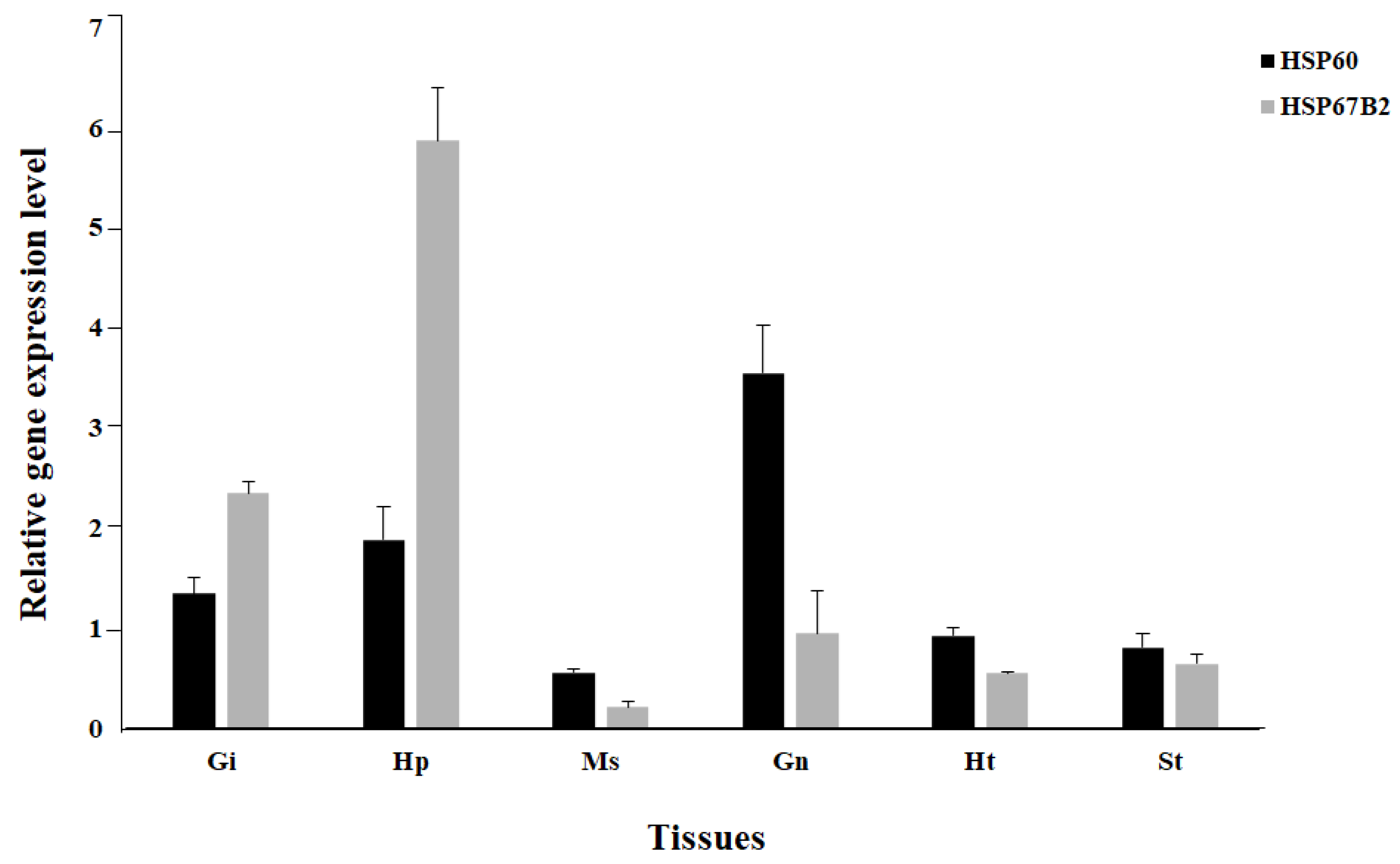 Applsci 10 02766 g003 Applsci 10 02766 g003