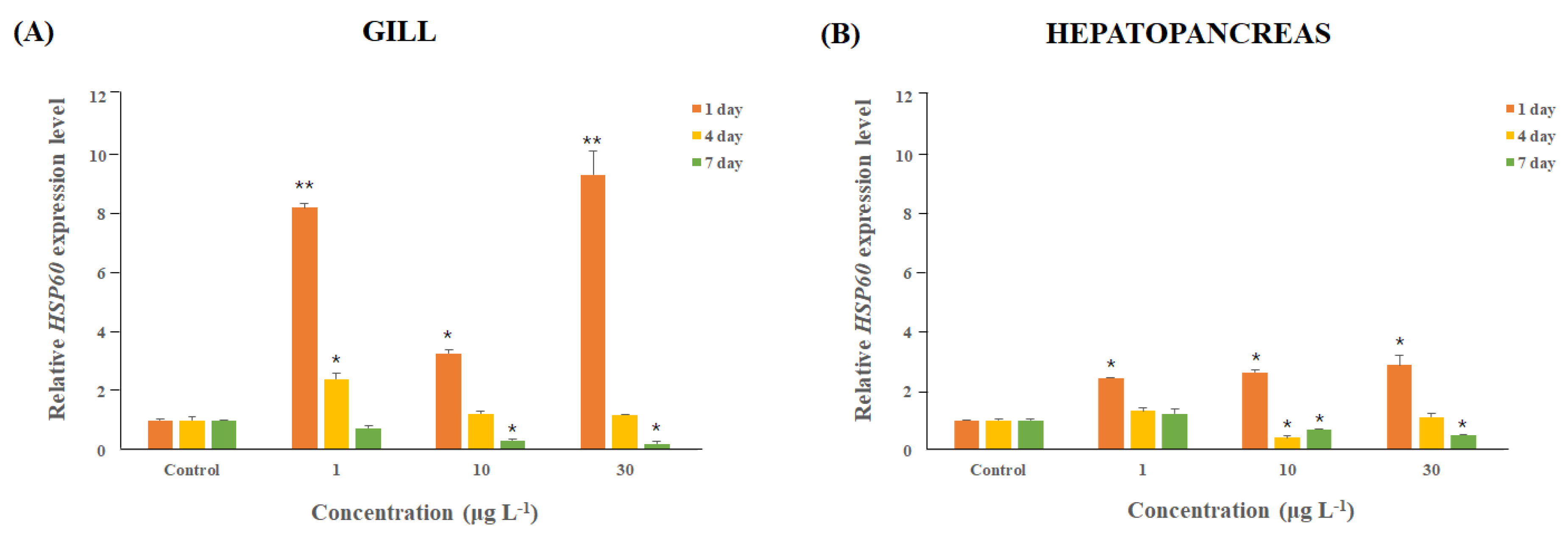 Applsci 10 02766 g004 Applsci 10 02766 g004
