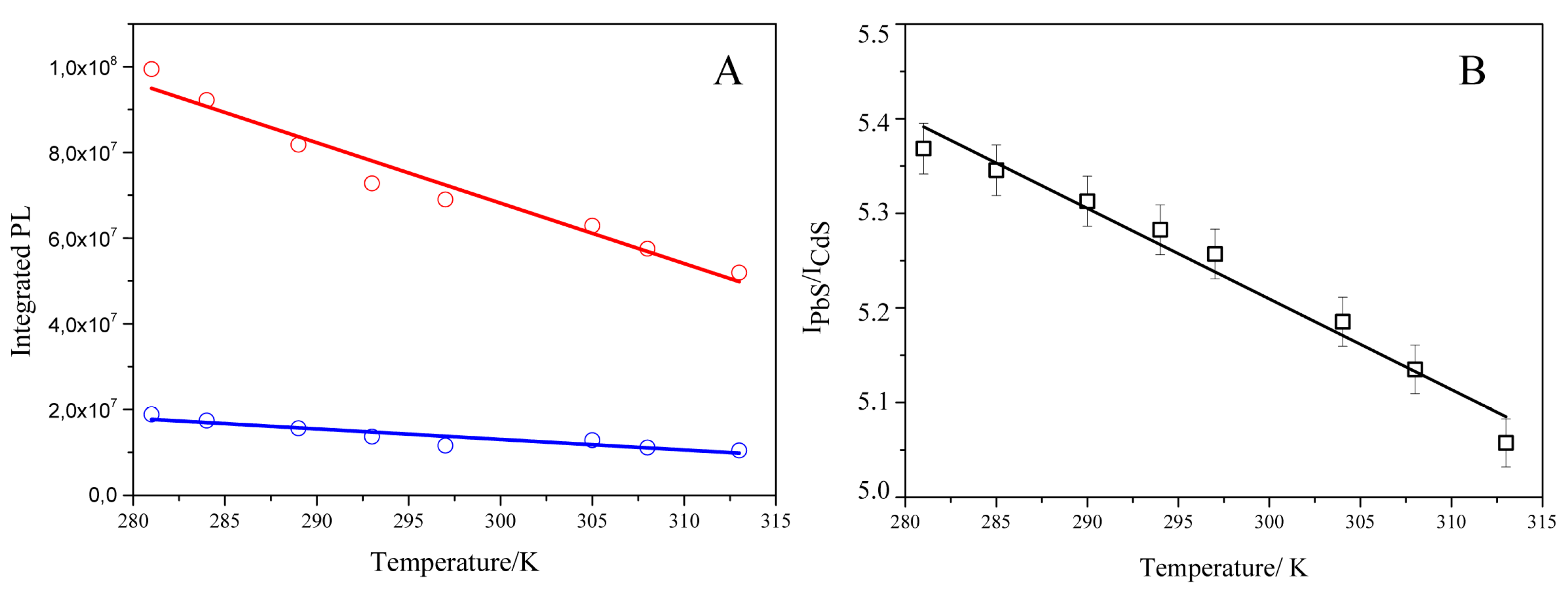 Applsci 10 02767 g005