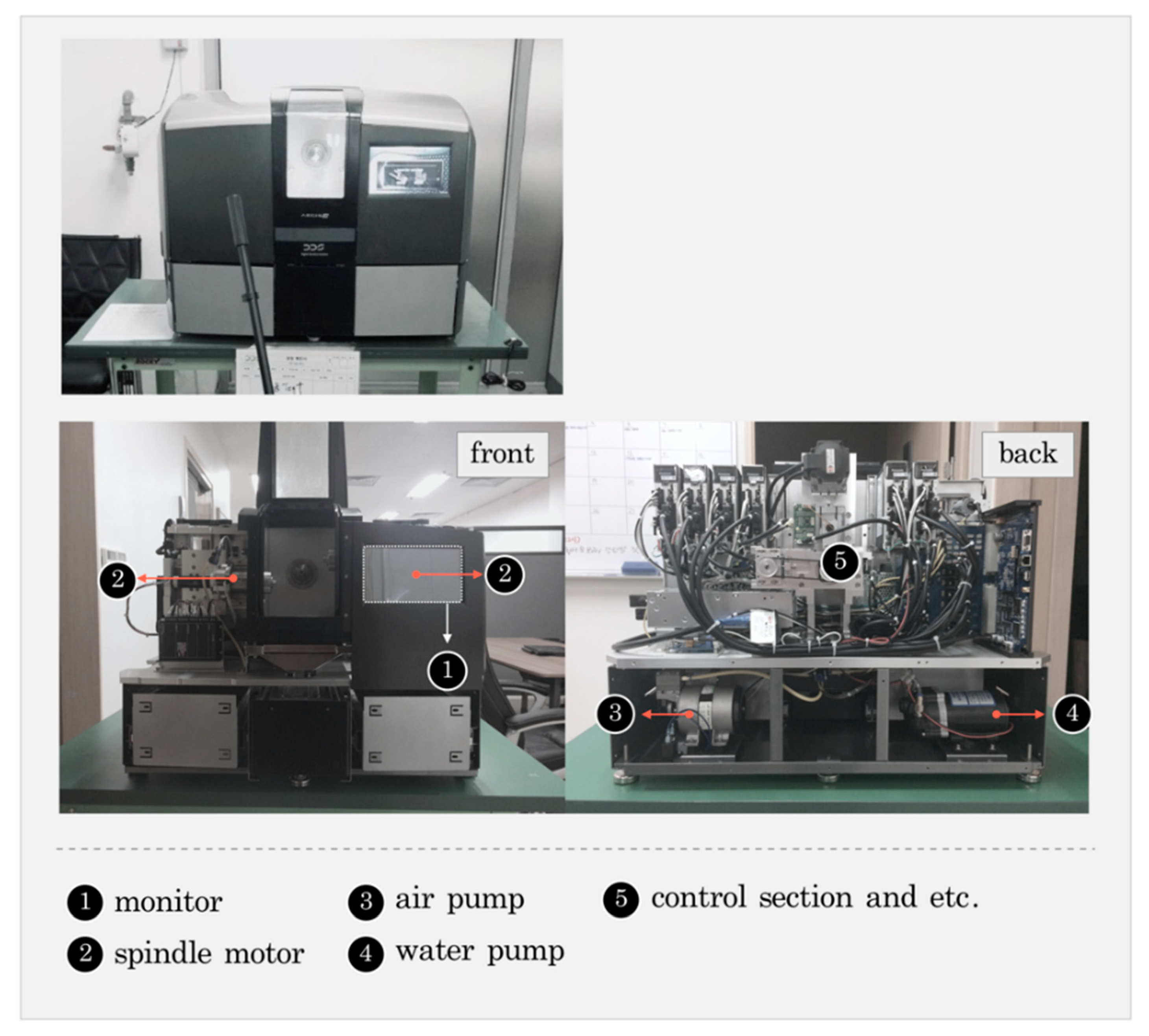 Applsci 10 02768 g002 Applsci 10 02768 g002