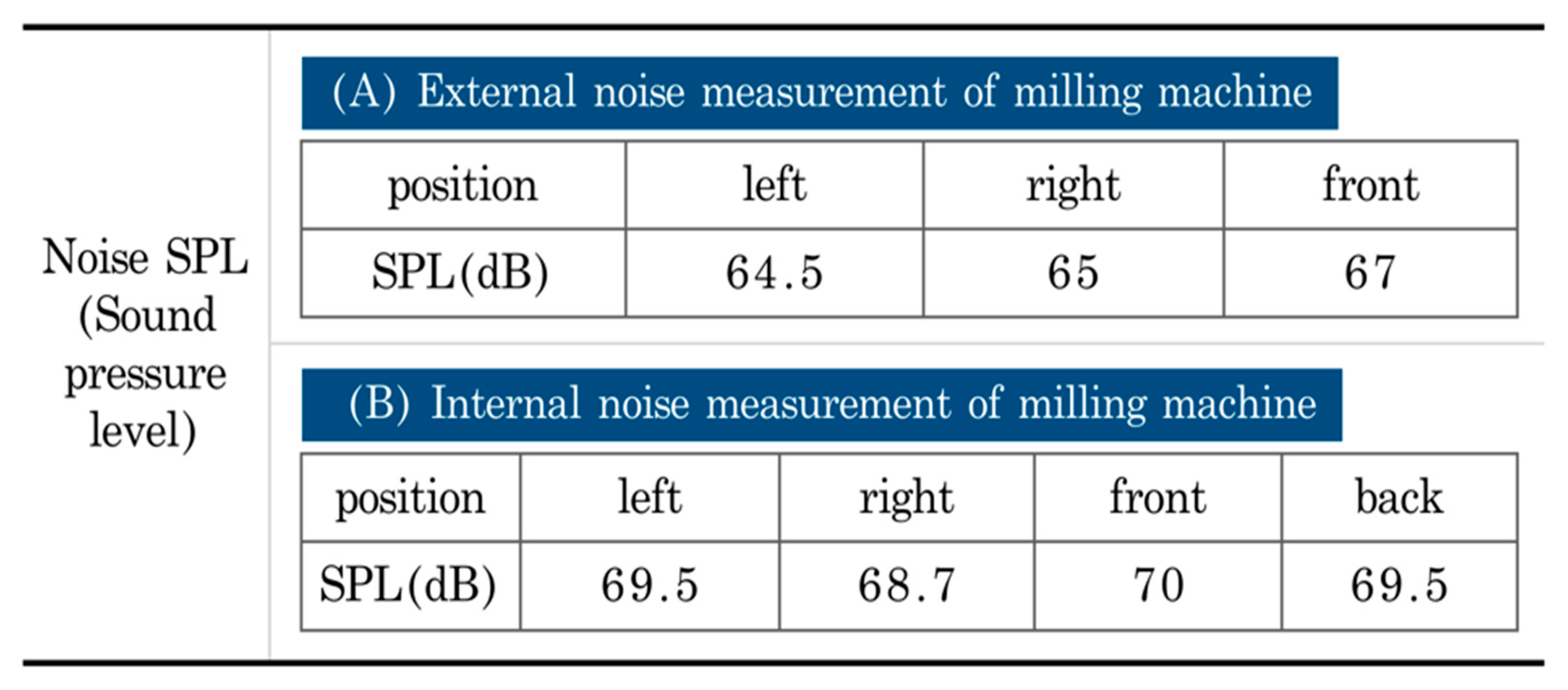Applsci 10 02768 g004 Applsci 10 02768 g004