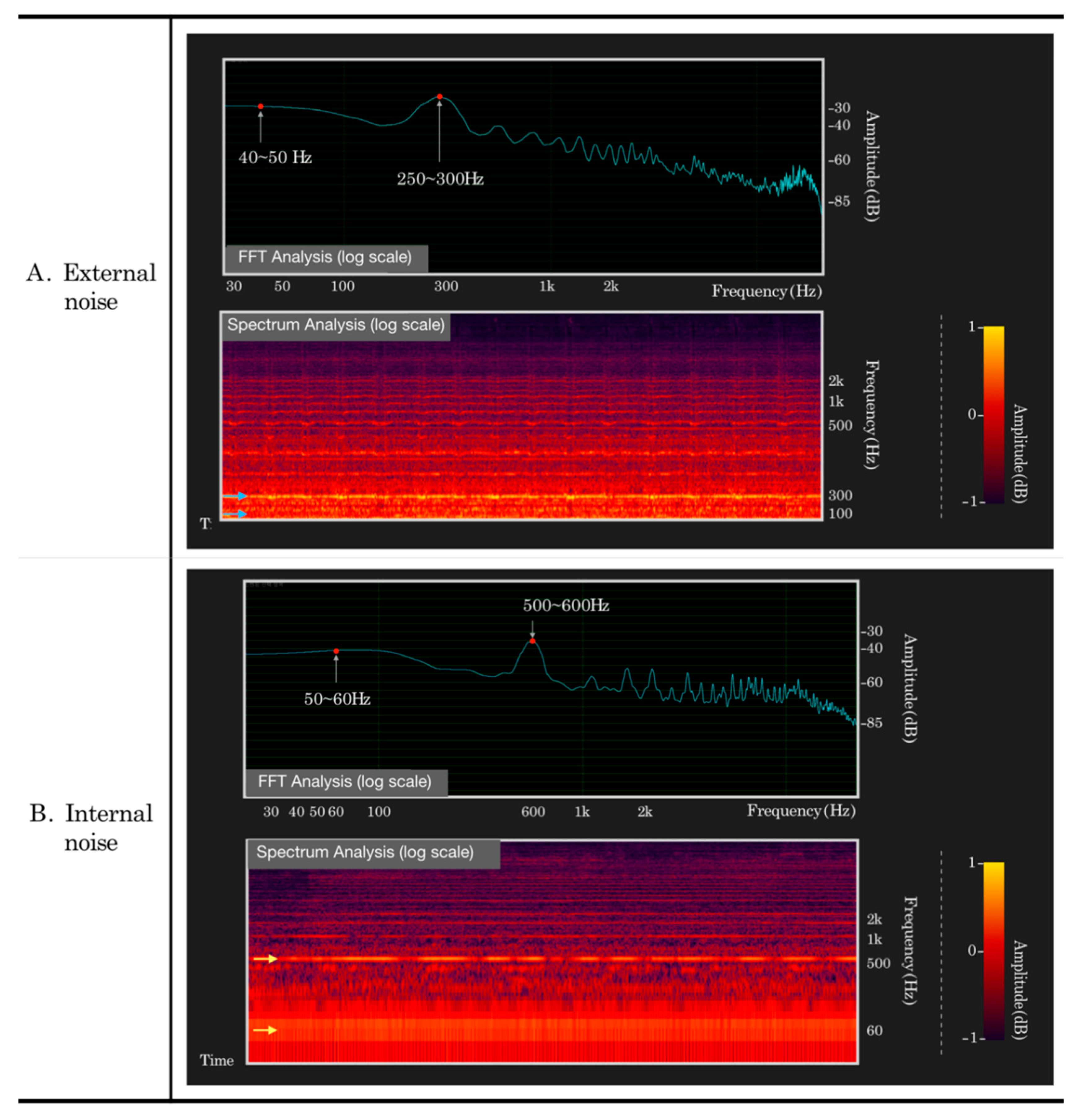 Applsci 10 02768 g005 Applsci 10 02768 g005