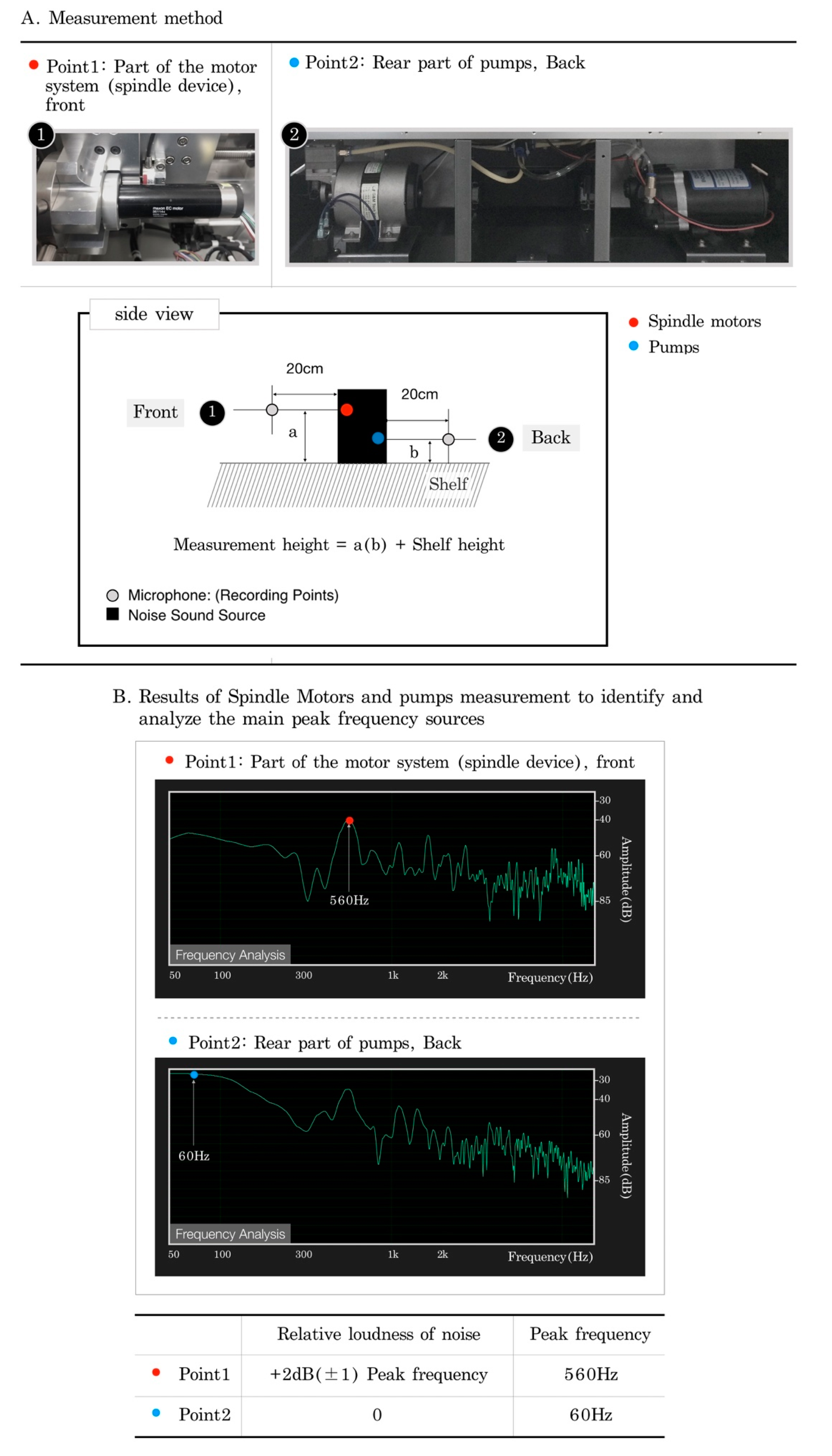 Applsci 10 02768 g006 Applsci 10 02768 g006