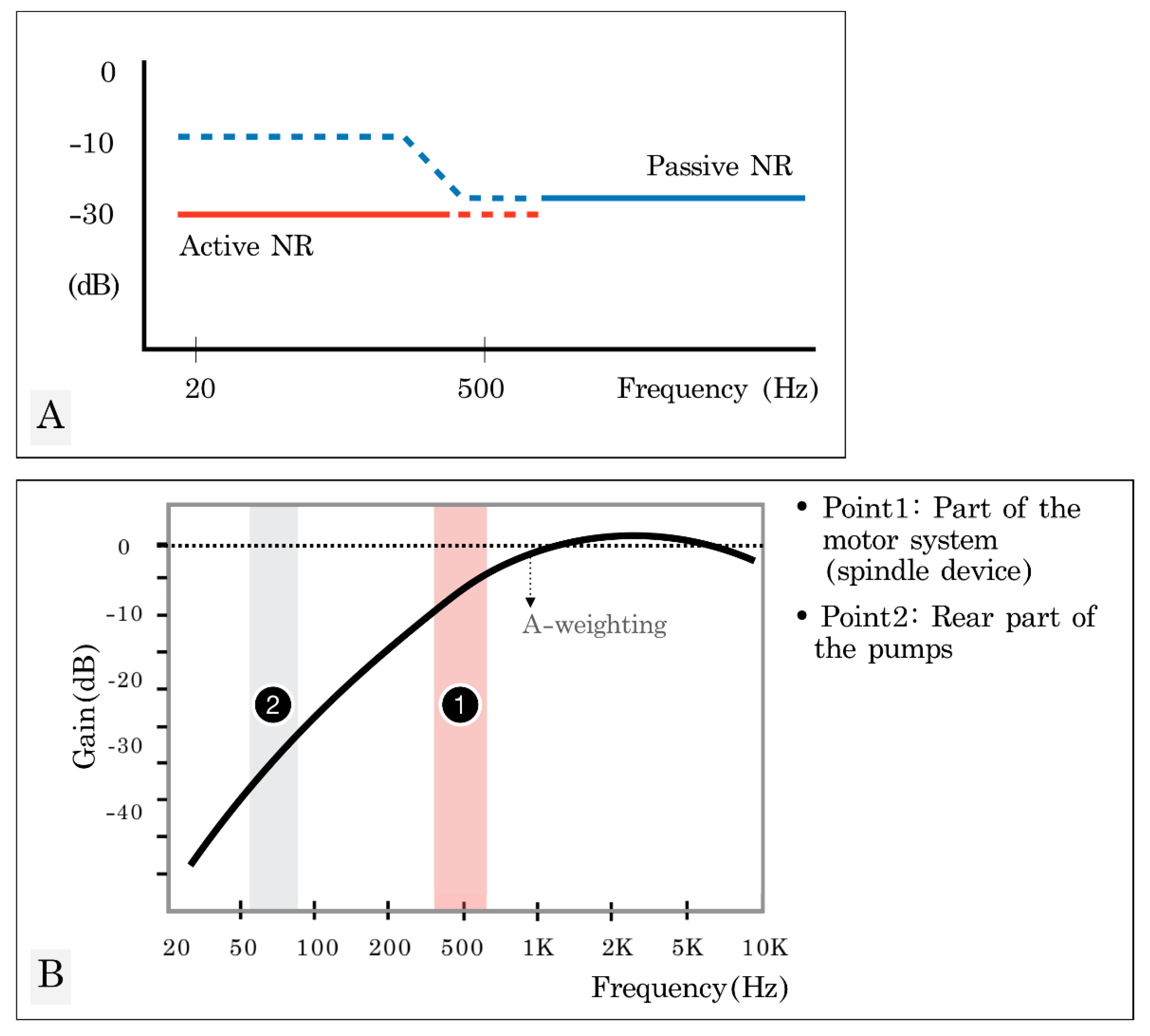 Applsci 10 02768 g007 Applsci 10 02768 g007