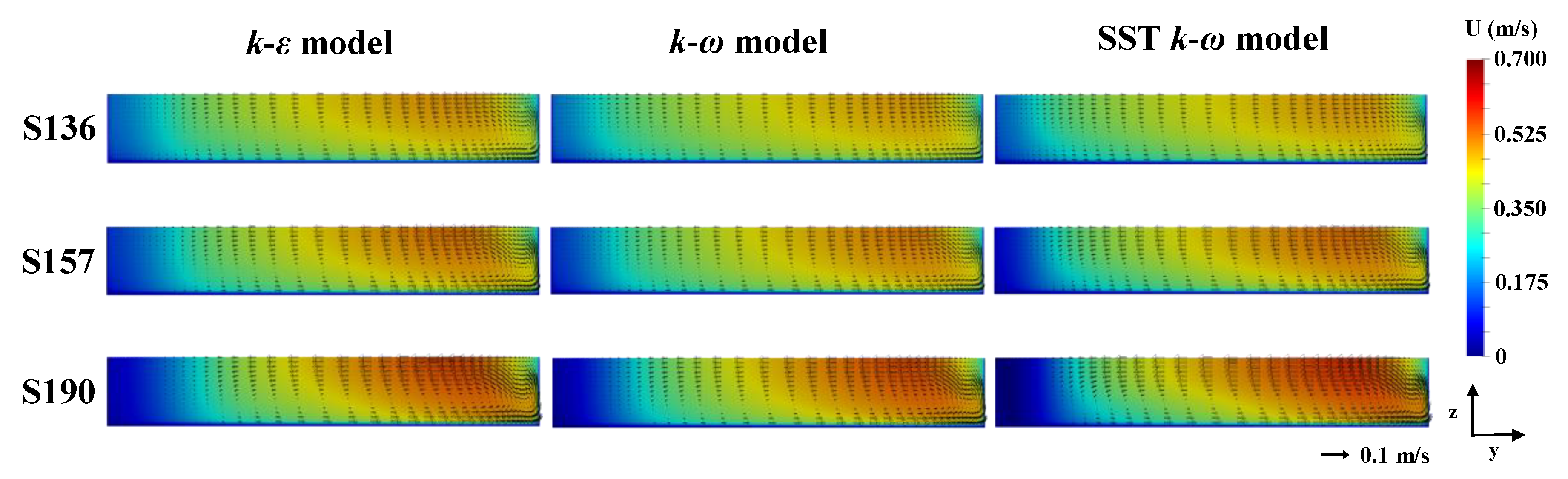 Applsci 10 02769 g004