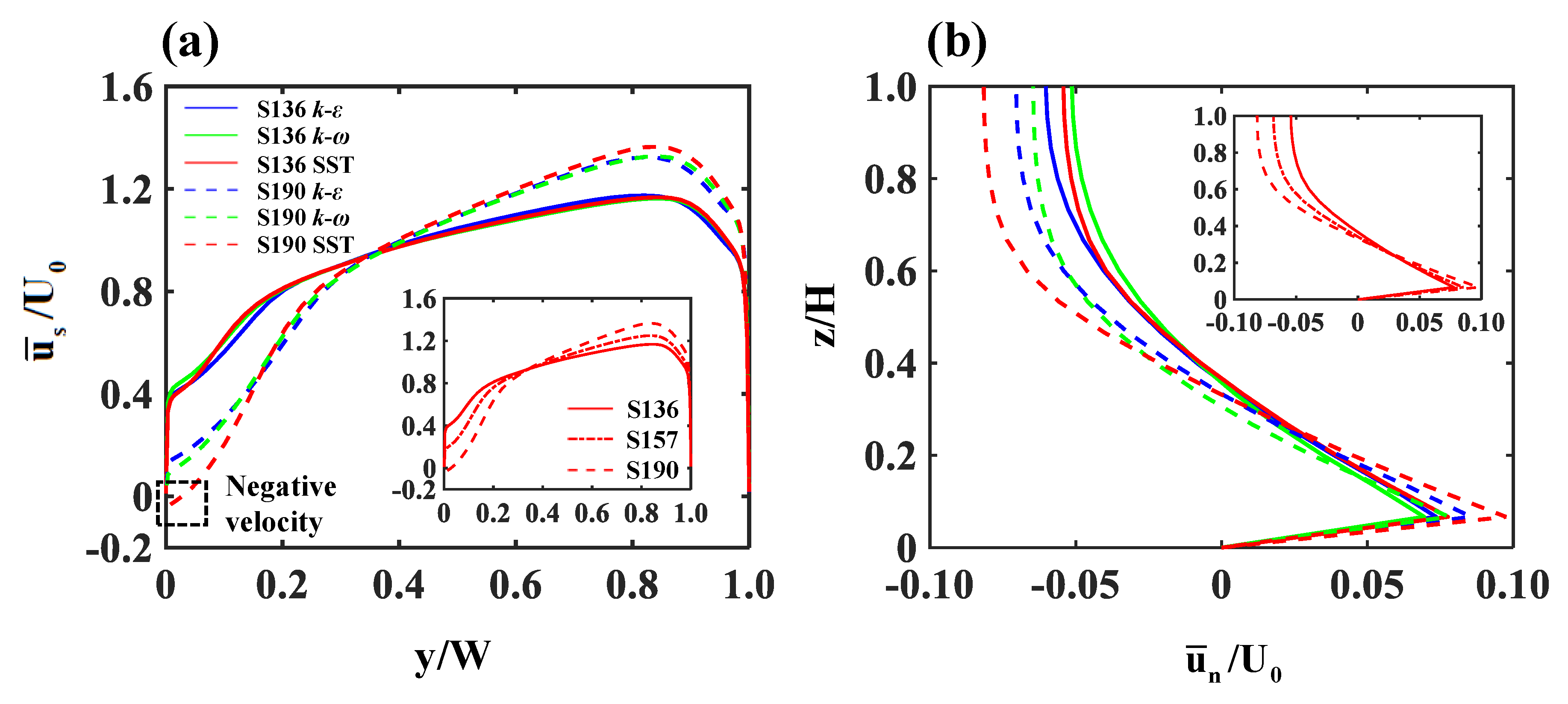 Applsci 10 02769 g005