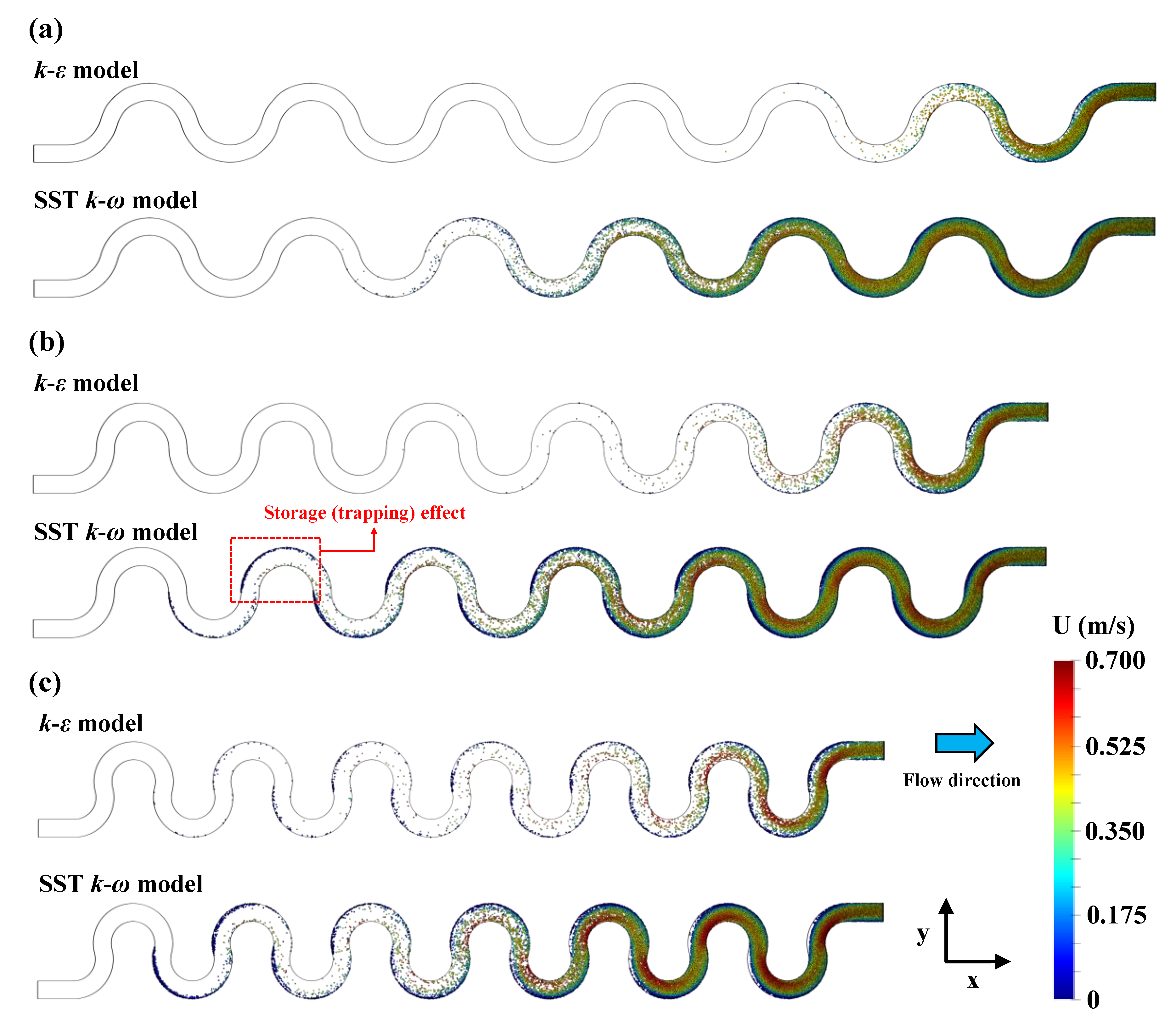 Applsci 10 02769 g010