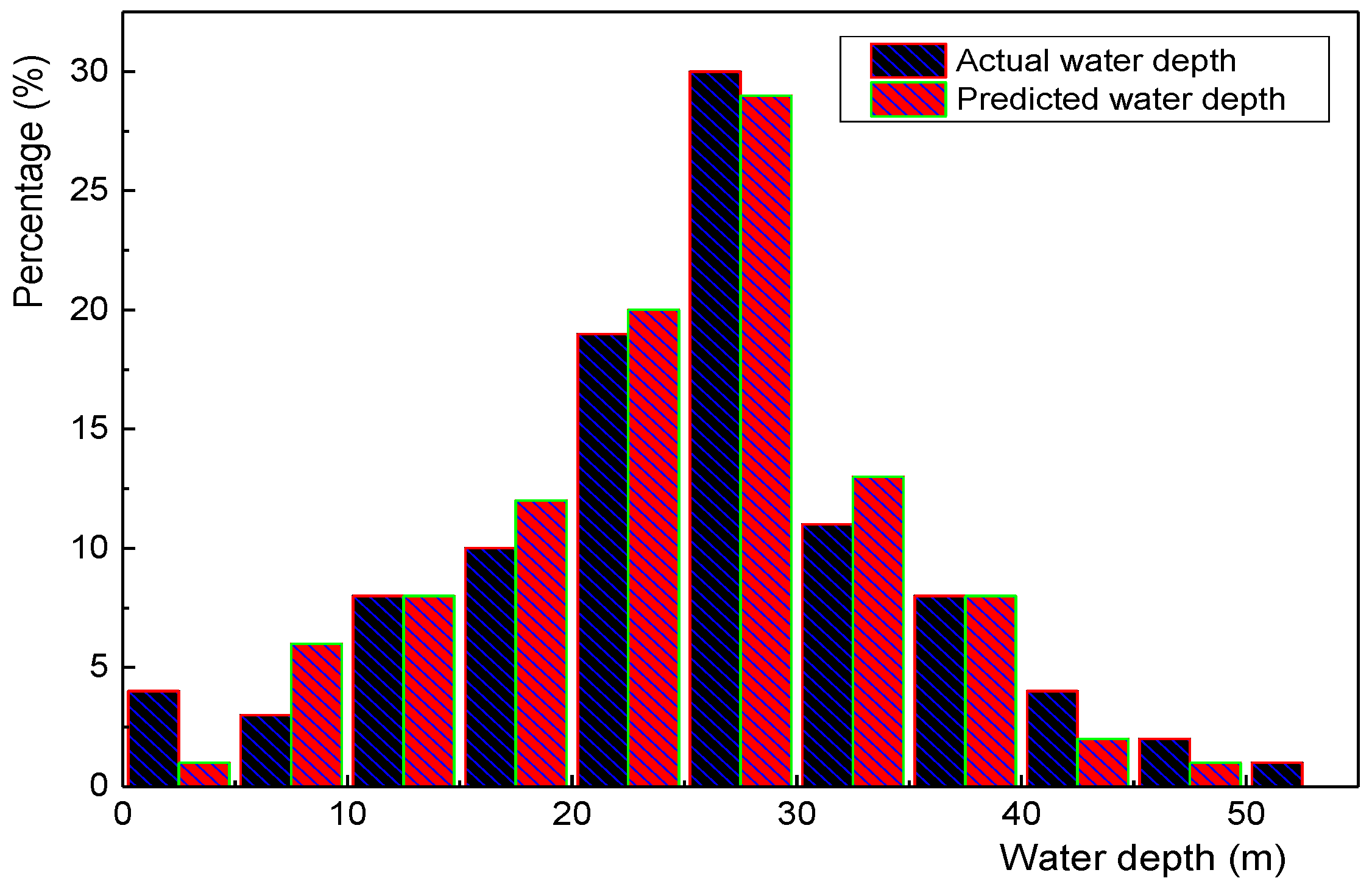 Applsci 10 02770 g008 Applsci 10 02770 g008