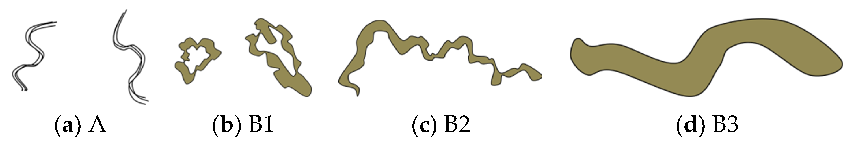 Applsci 10 02771 g001 Applsci 10 02771 g001