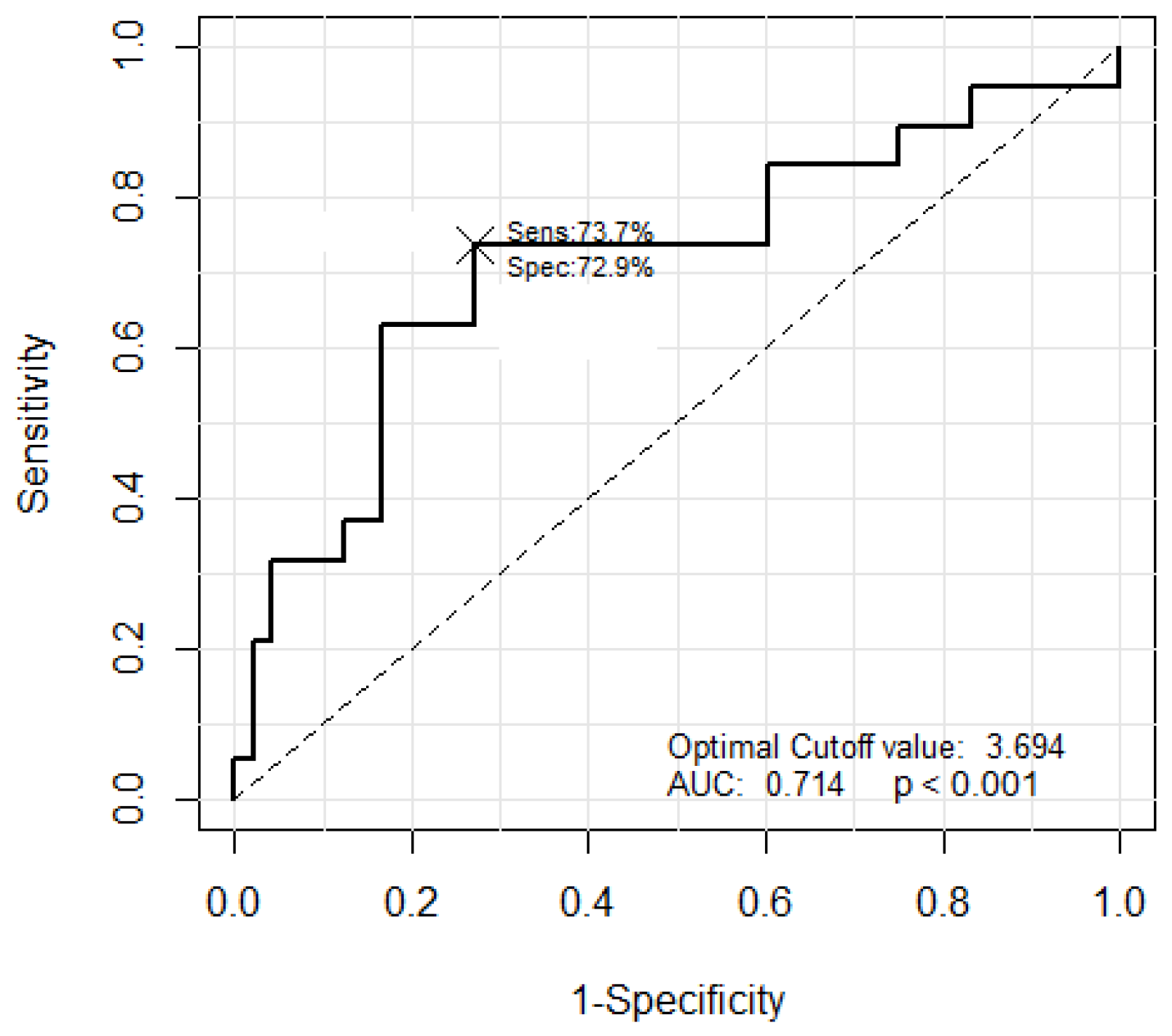 Applsci 10 02771 g026 Applsci 10 02771 g026