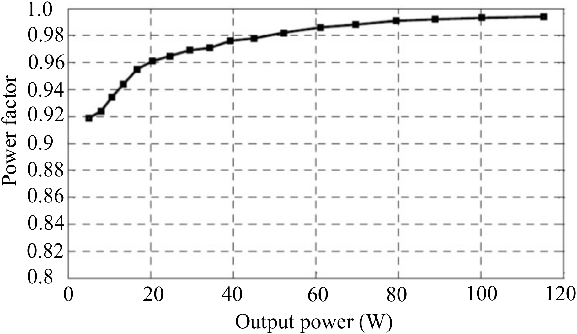 Applsci 10 02775 g010 Applsci 10 02775 g010