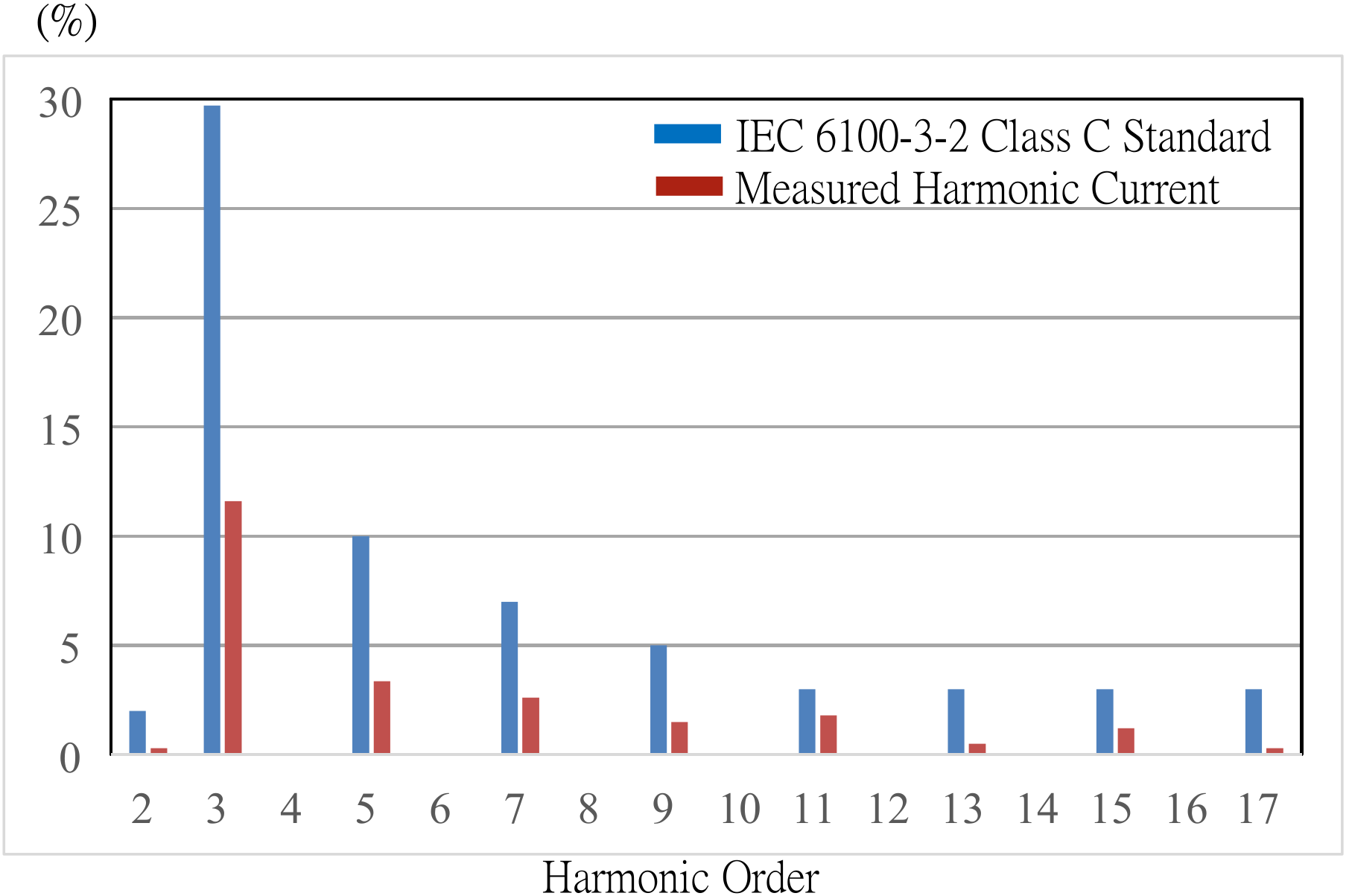 Applsci 10 02775 g011 Applsci 10 02775 g011