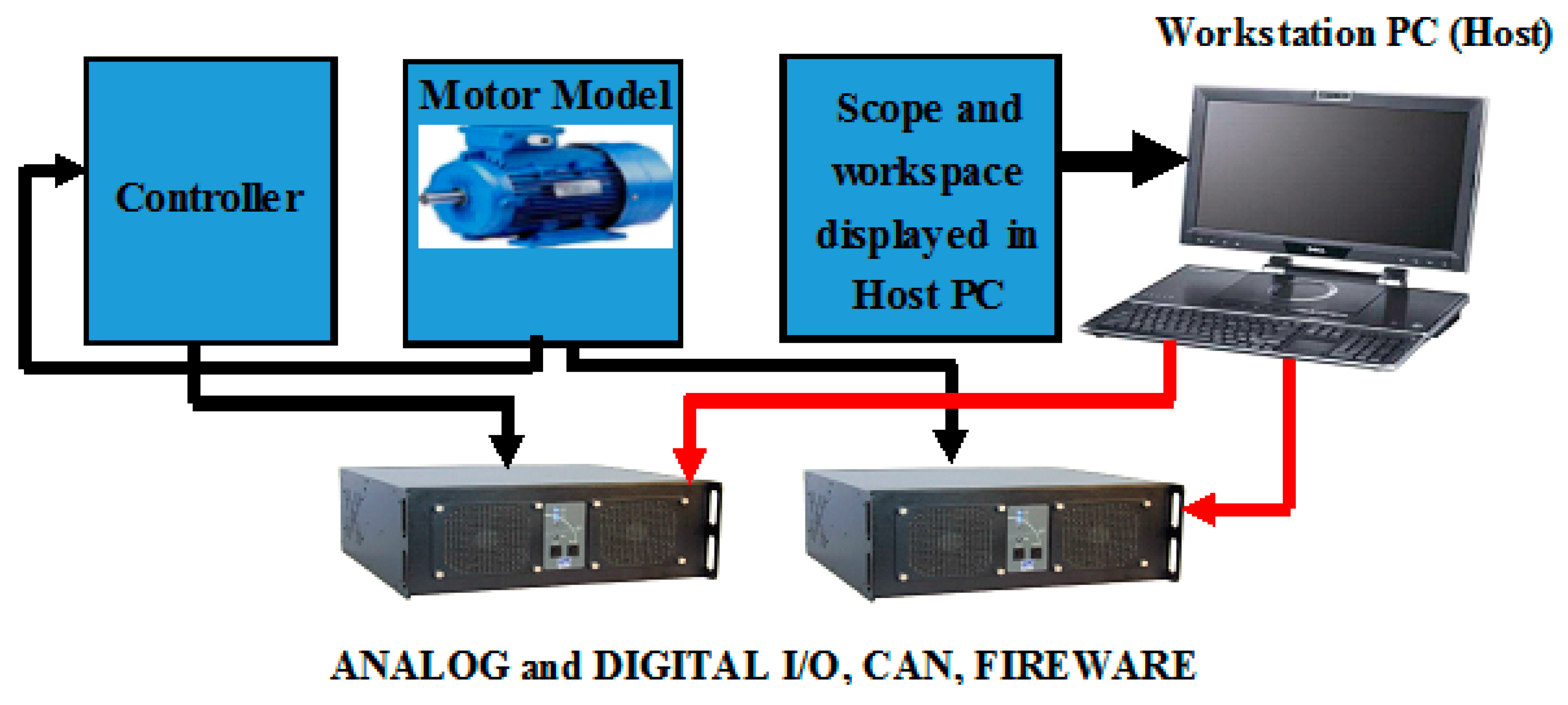Applsci 10 02776 g002 Applsci 10 02776 g002