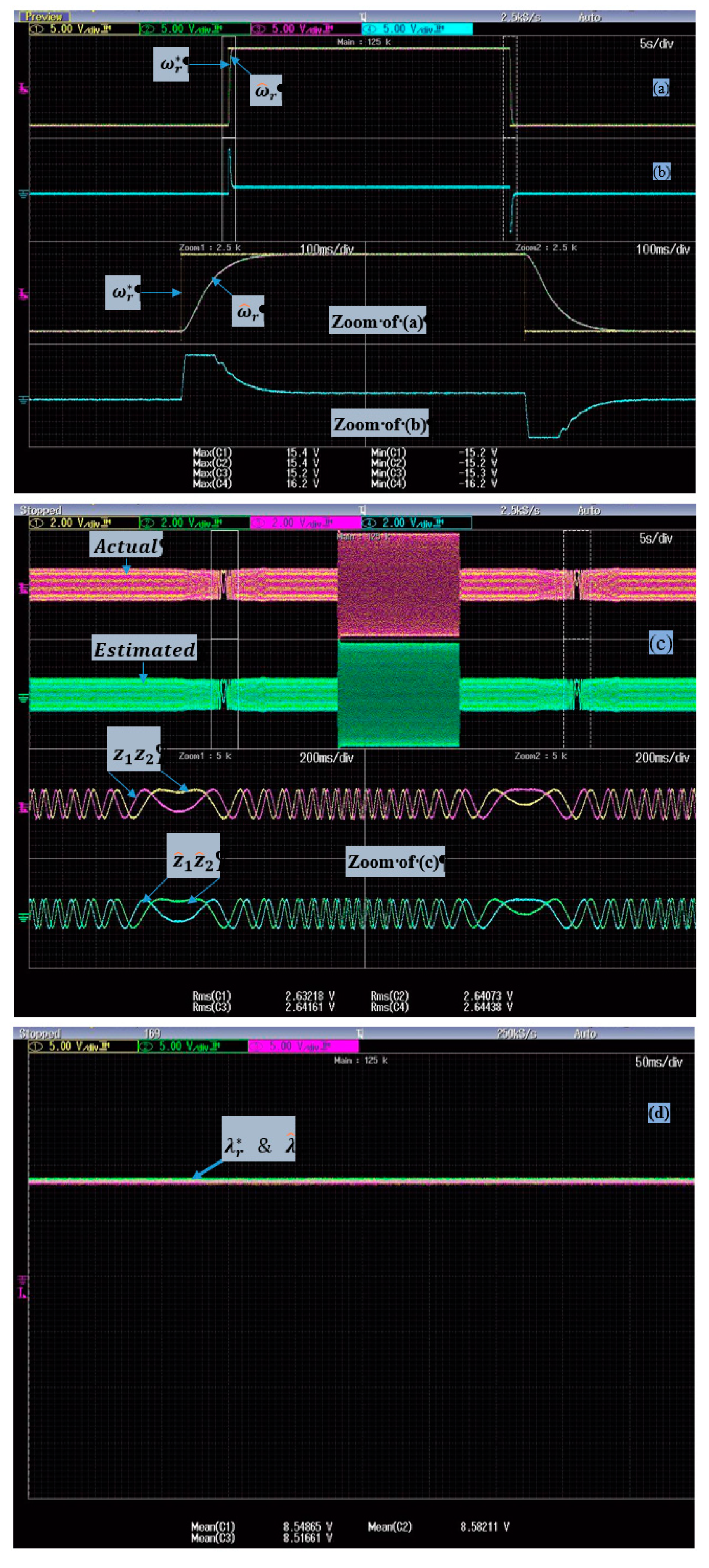 Applsci 10 02776 g003a Applsci 10 02776 g003a