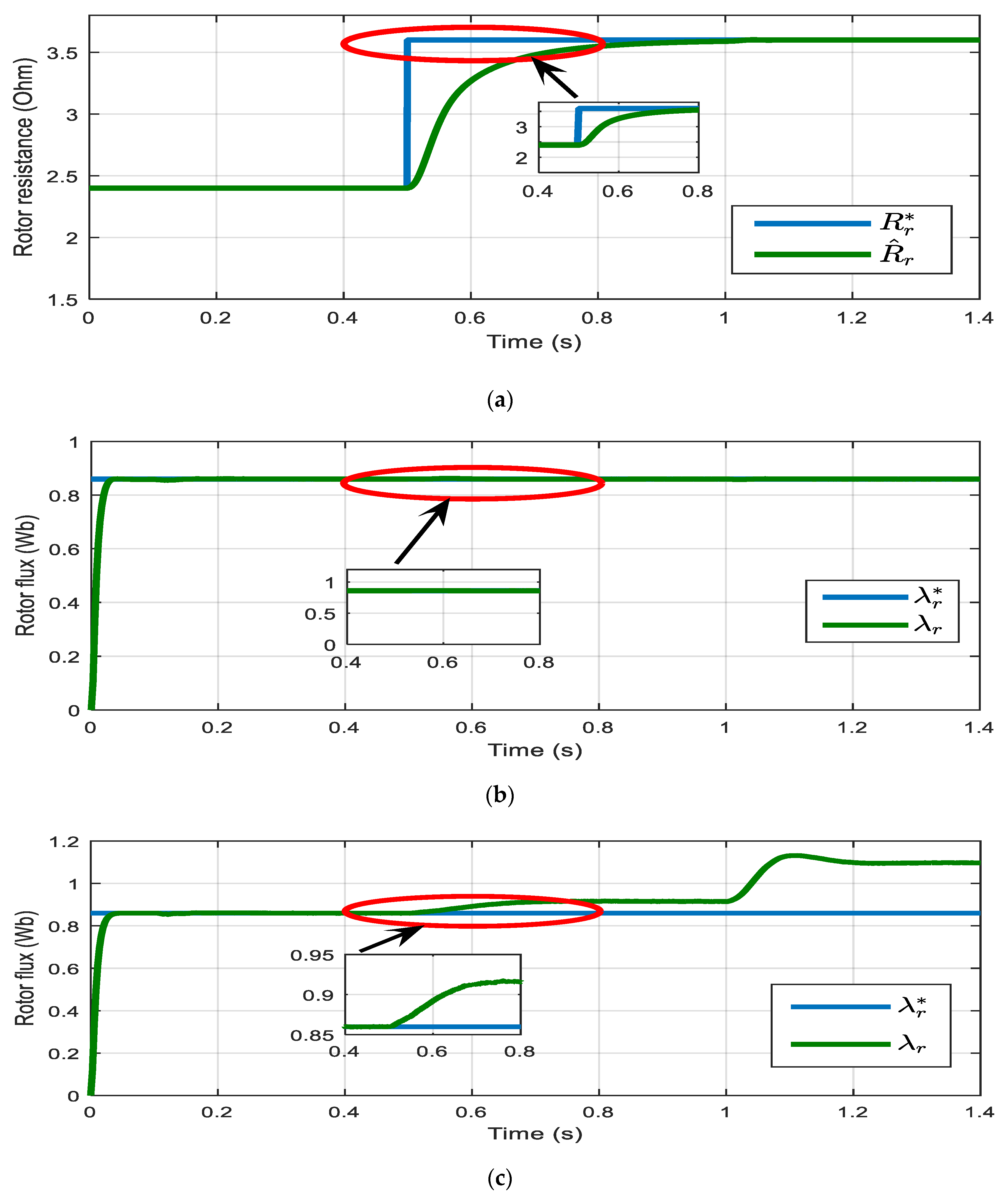Applsci 10 02776 g004 Applsci 10 02776 g004