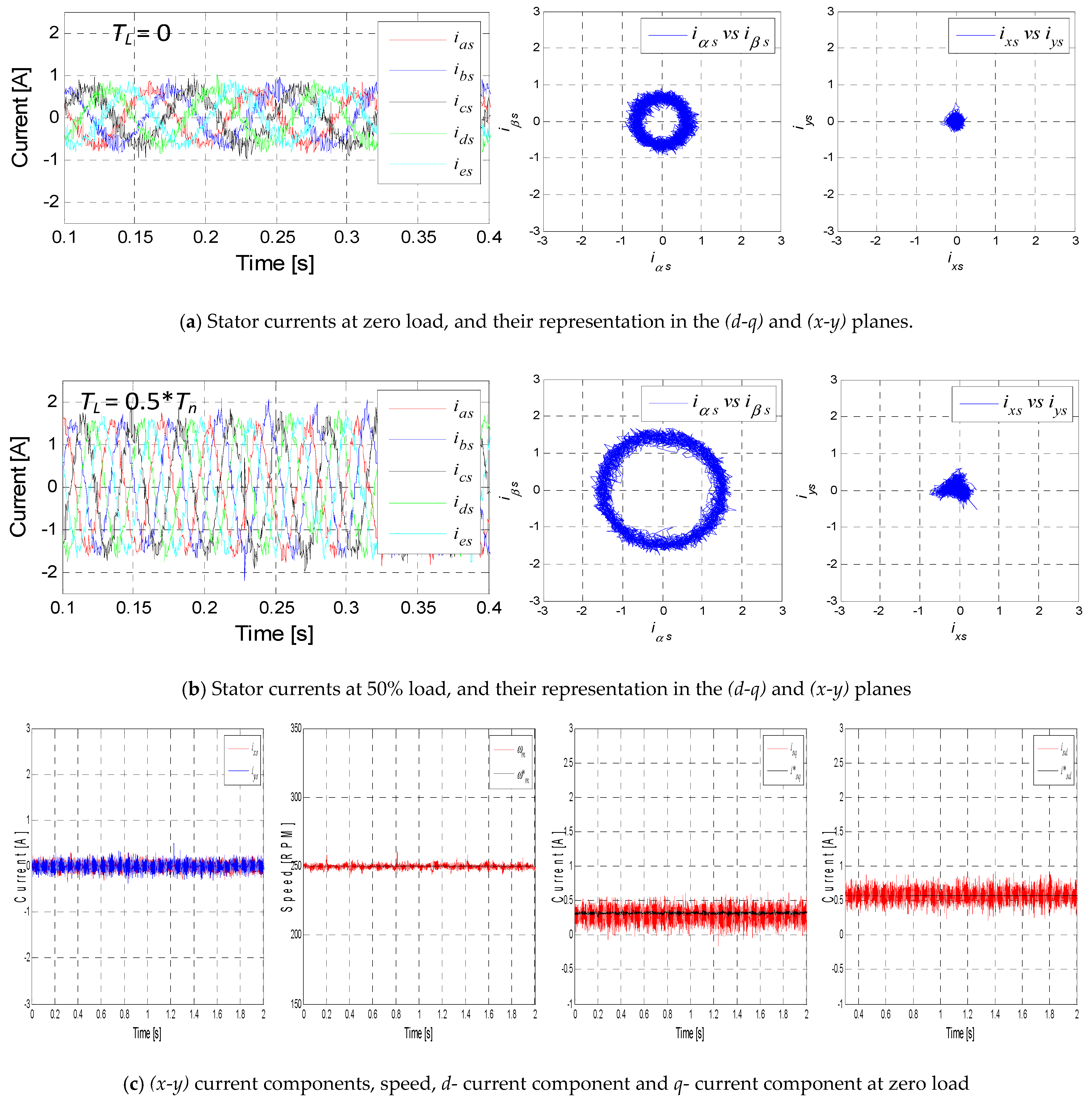 Applsci 10 02776 g005a Applsci 10 02776 g005a