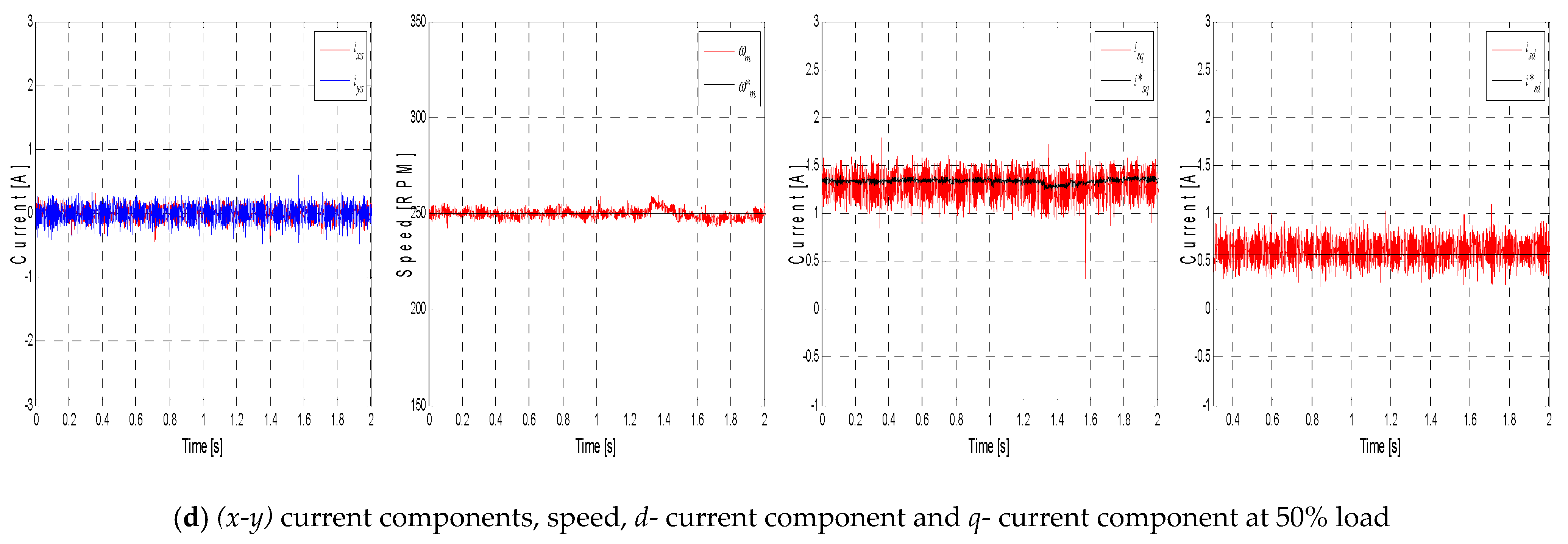 Applsci 10 02776 g005b Applsci 10 02776 g005b