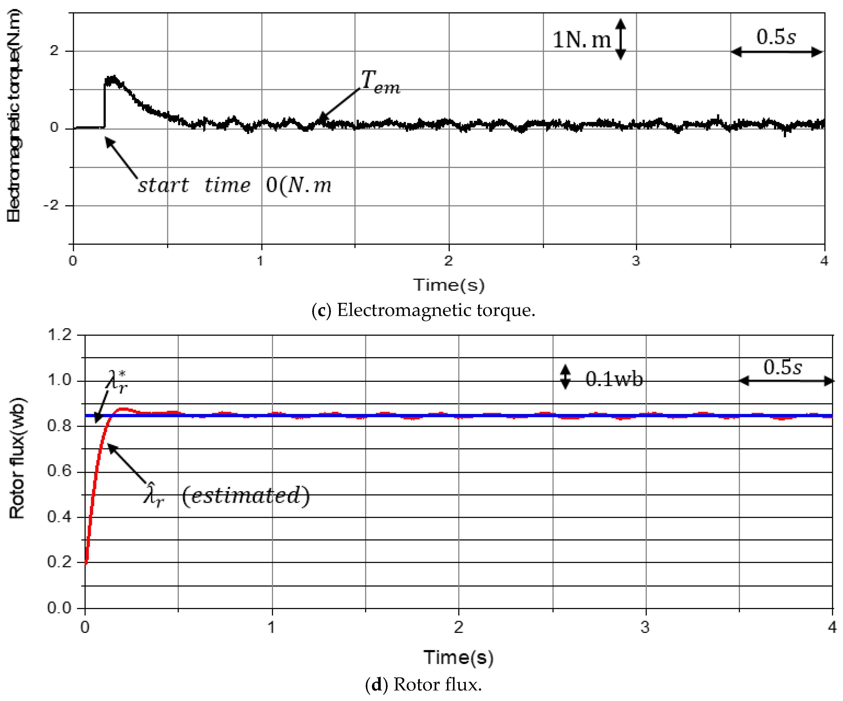 Applsci 10 02776 g006b Applsci 10 02776 g006b
