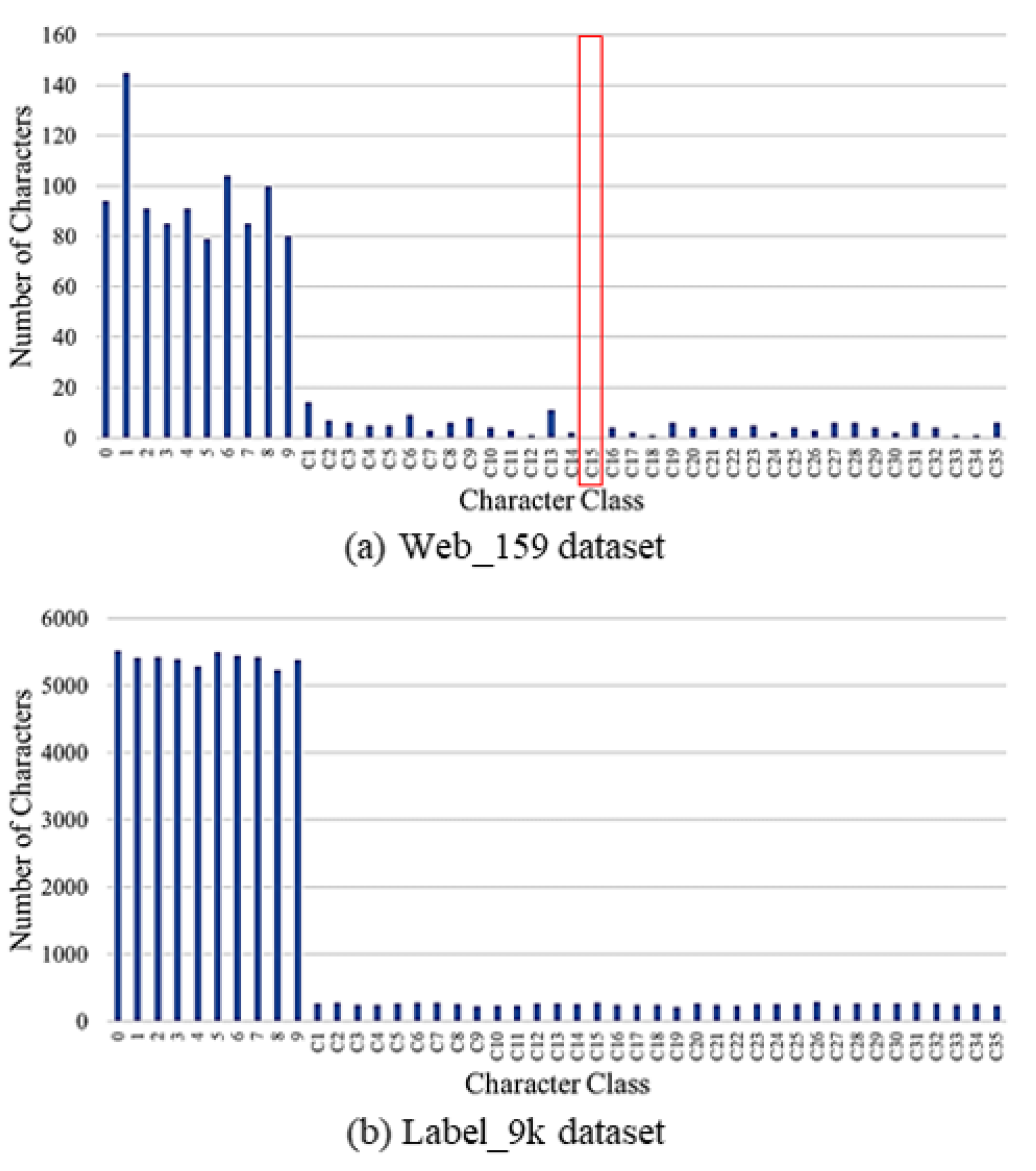 Applsci 10 02780 g003 Applsci 10 02780 g003