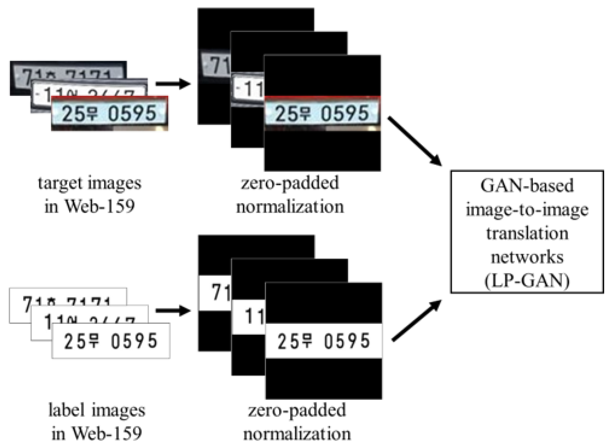Applsci 10 02780 g004 Applsci 10 02780 g004
