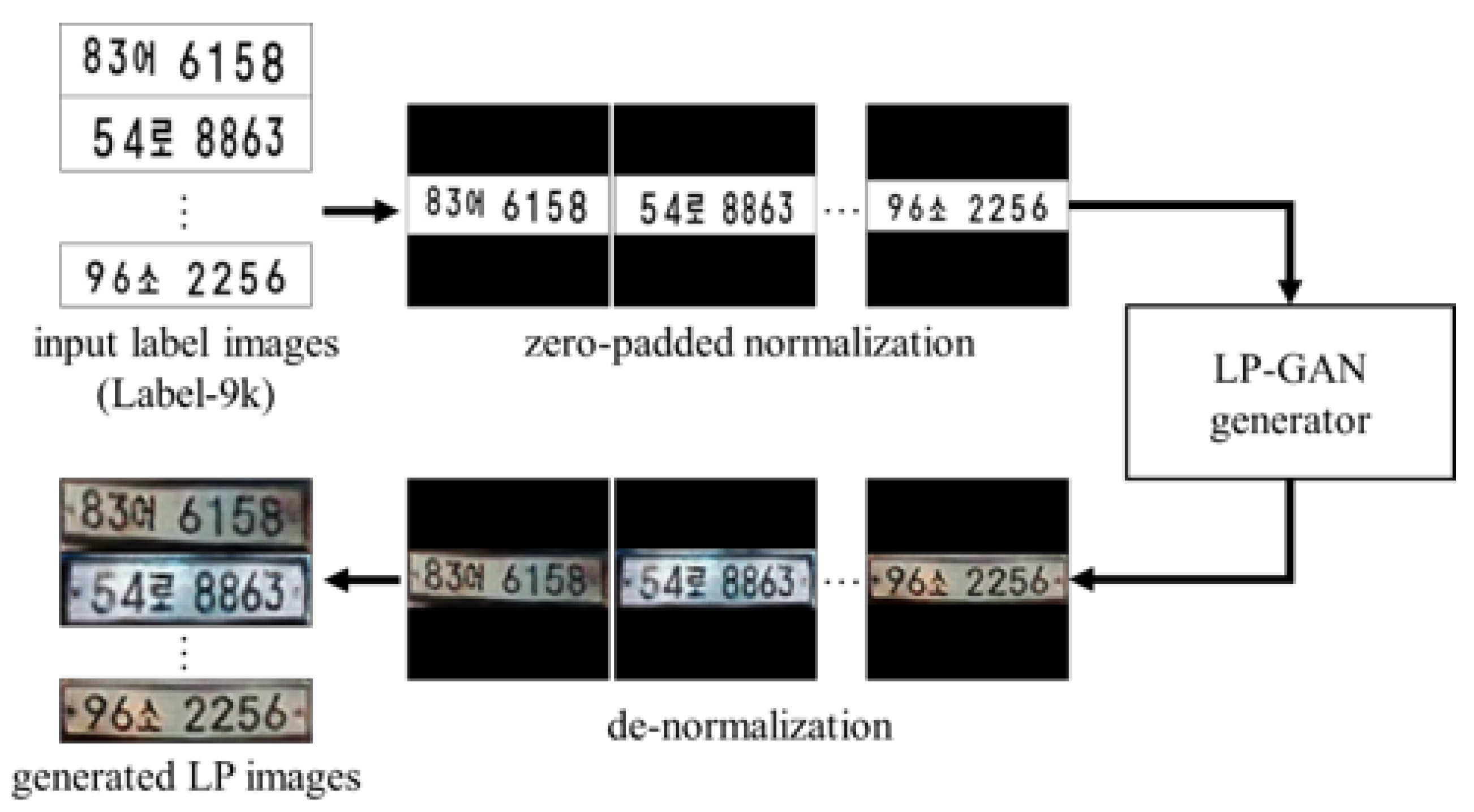 Applsci 10 02780 g005 Applsci 10 02780 g005