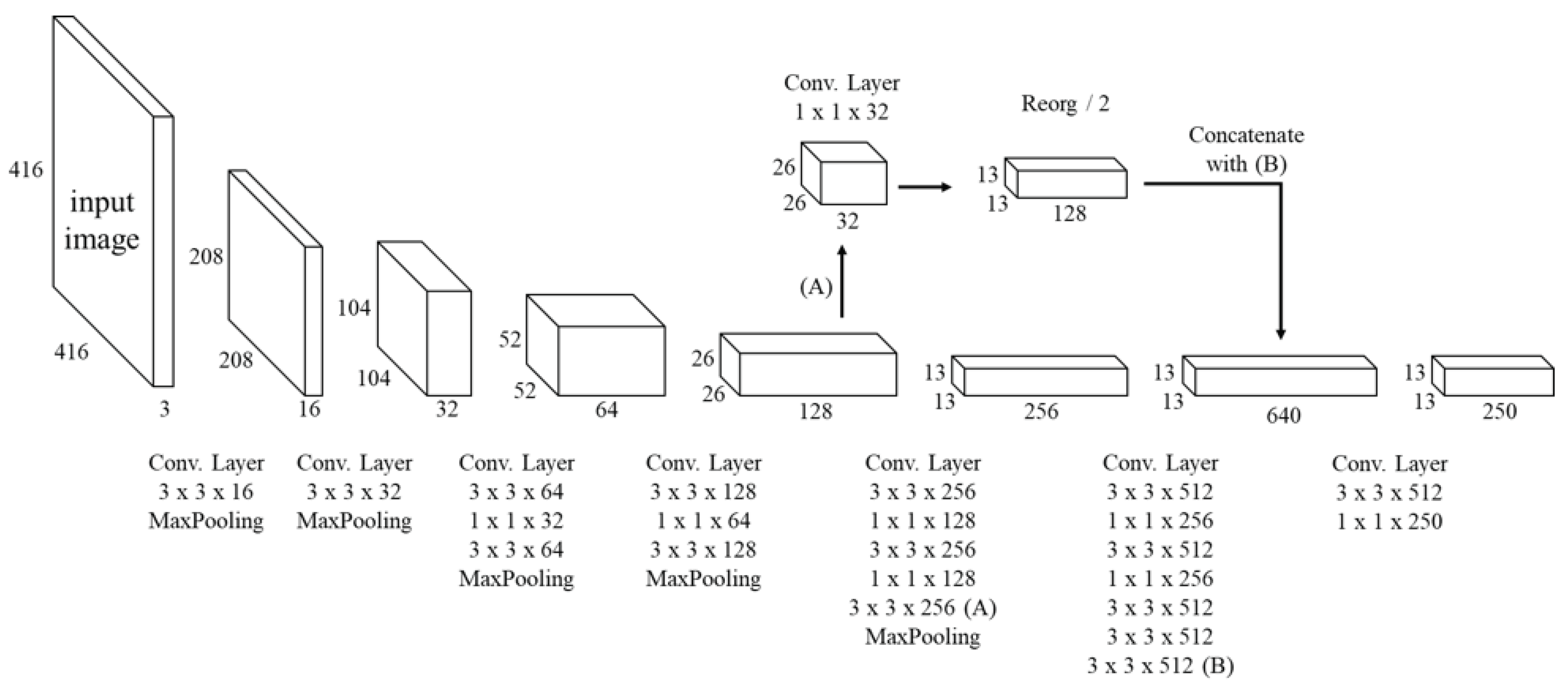 Applsci 10 02780 g006 Applsci 10 02780 g006