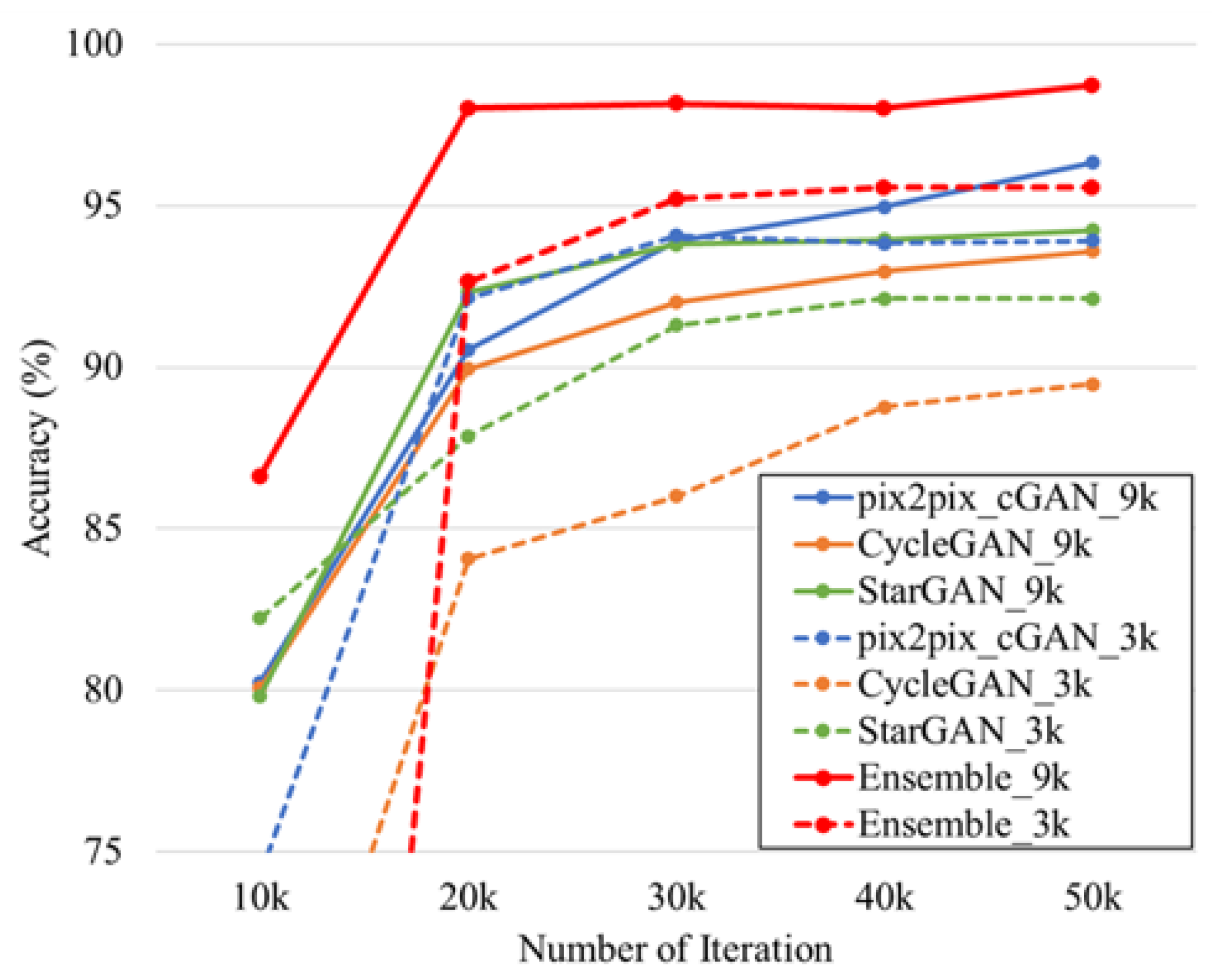 Applsci 10 02780 g007 Applsci 10 02780 g007