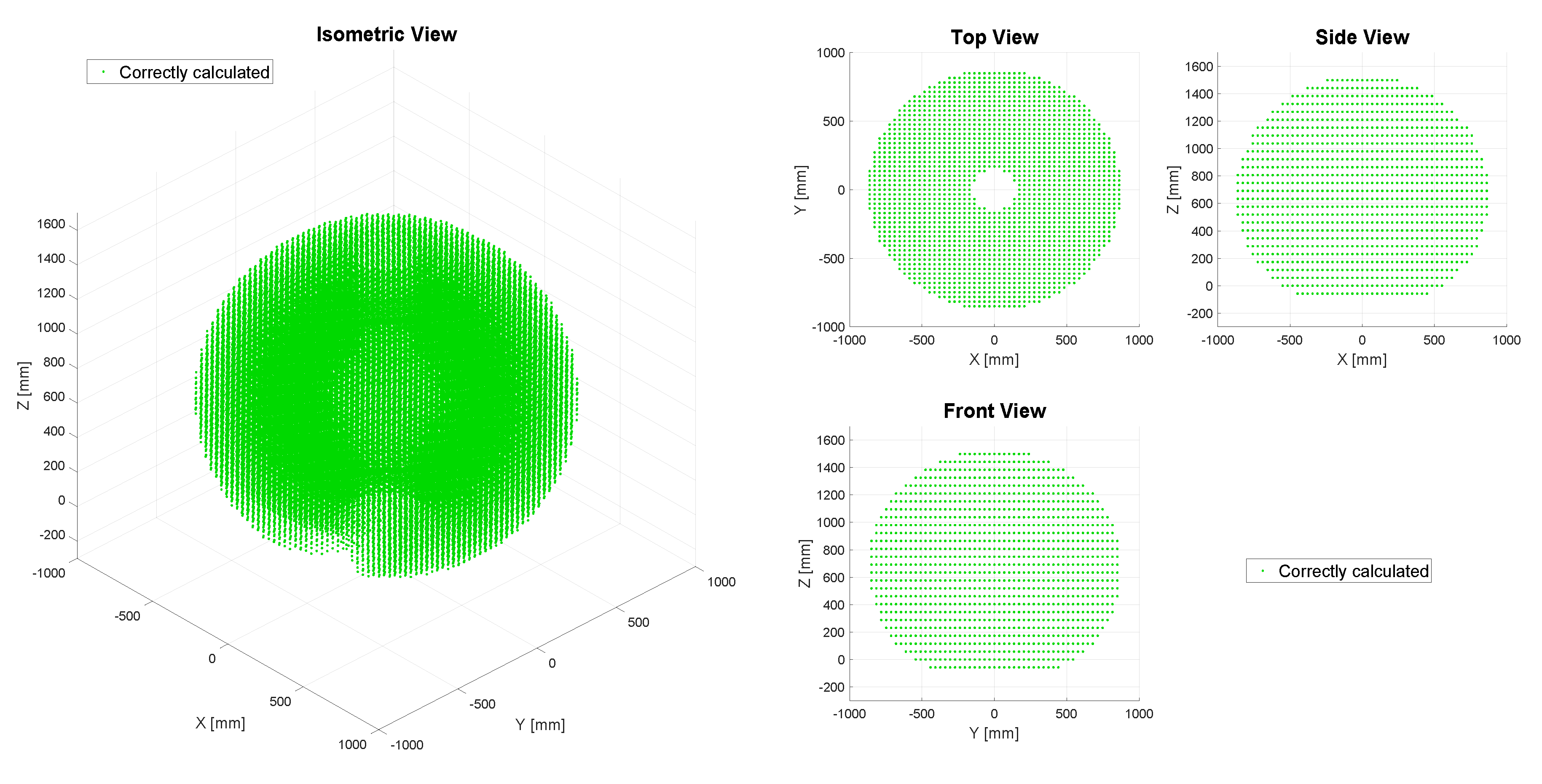 Applsci 10 02781 g007