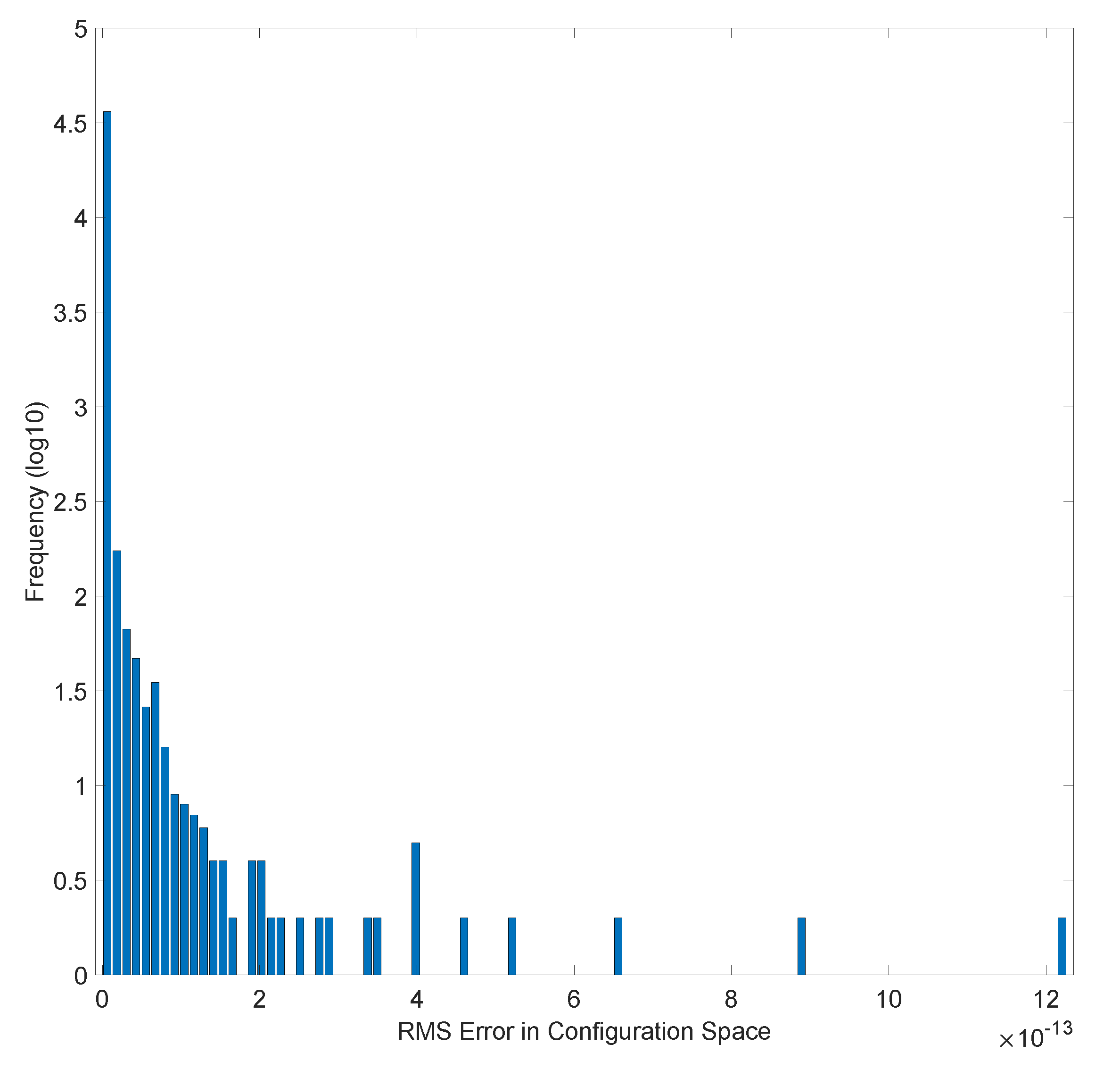 Applsci 10 02781 g008