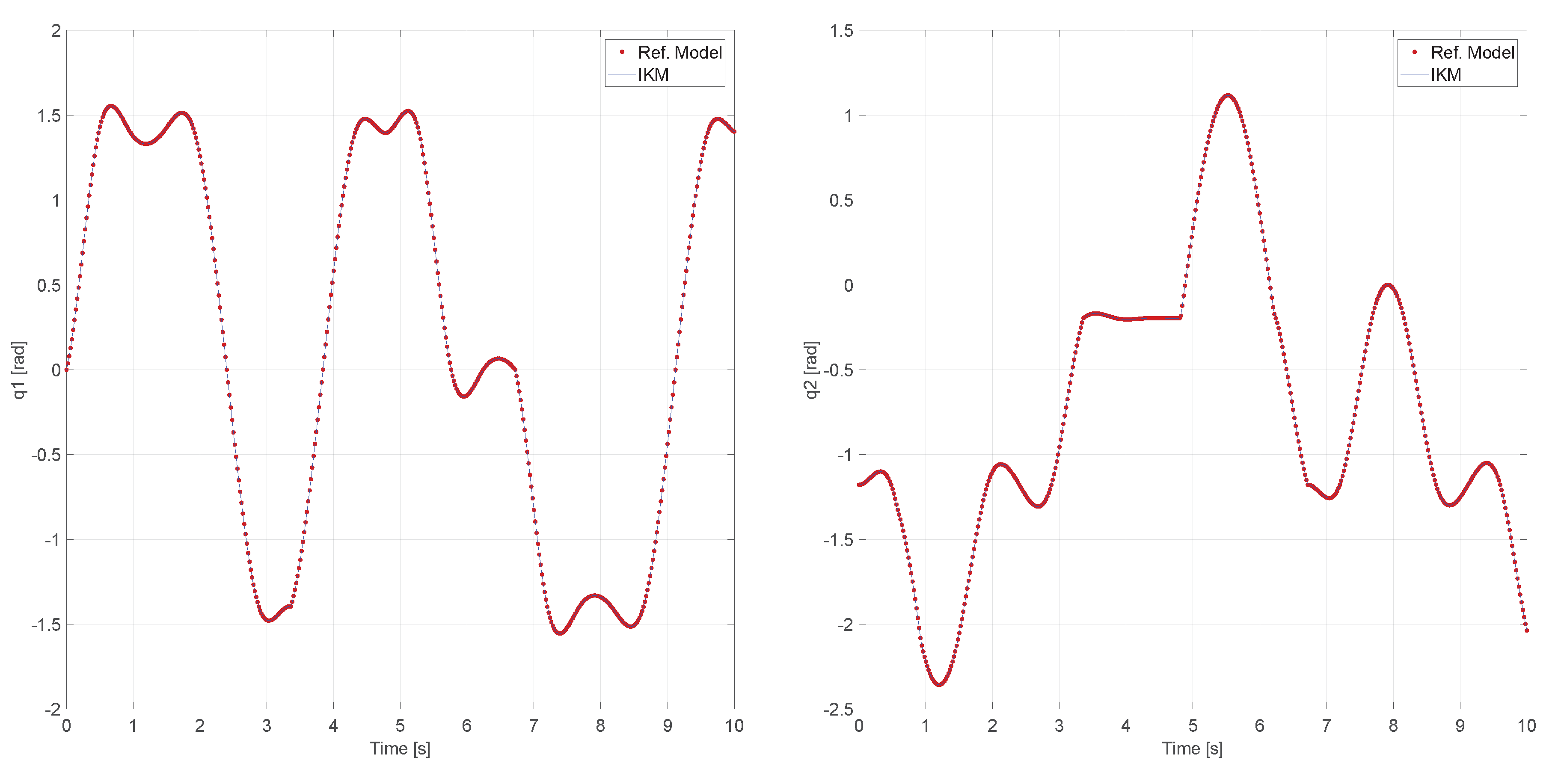 Applsci 10 02781 g009a