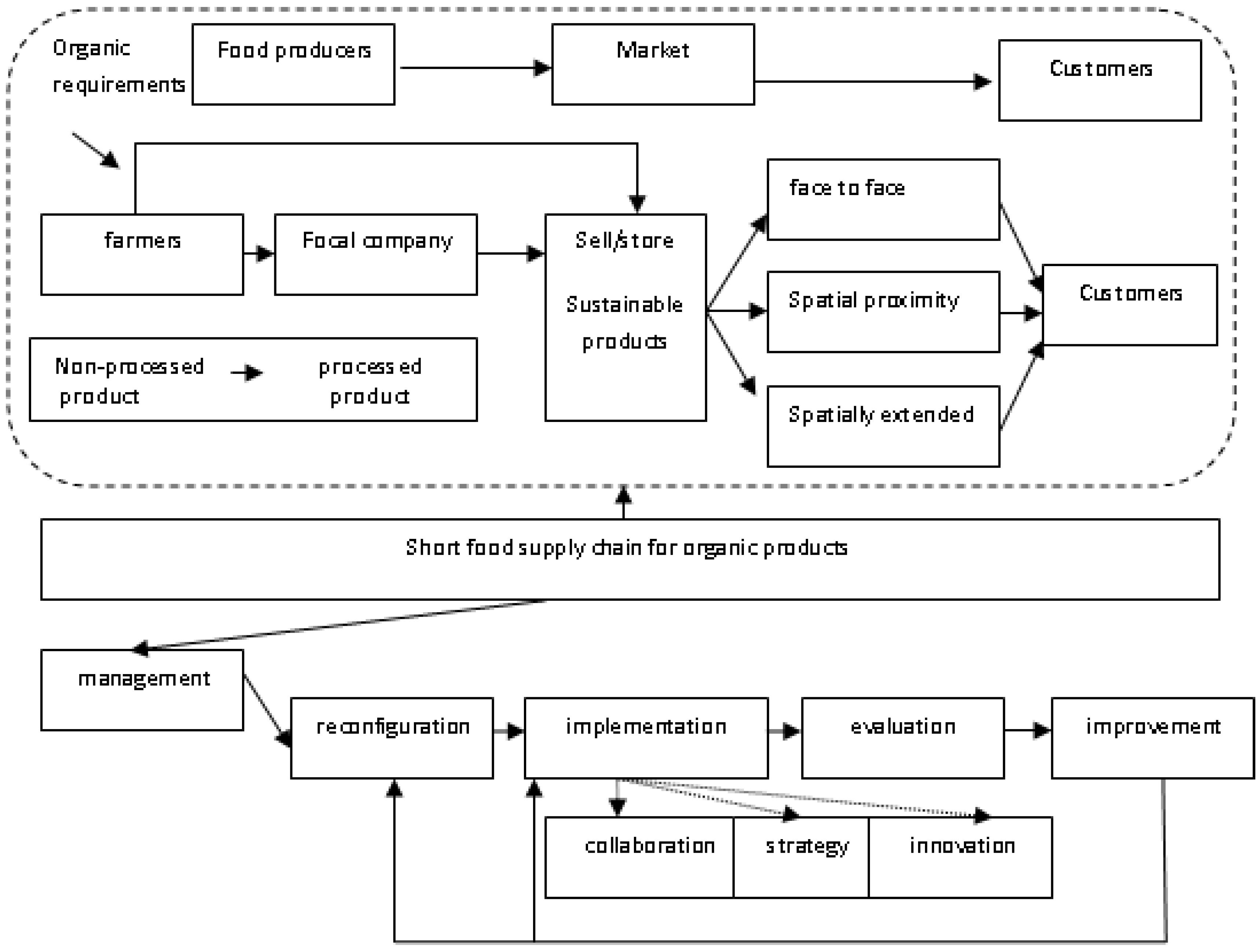 Applsci 10 02783 g001