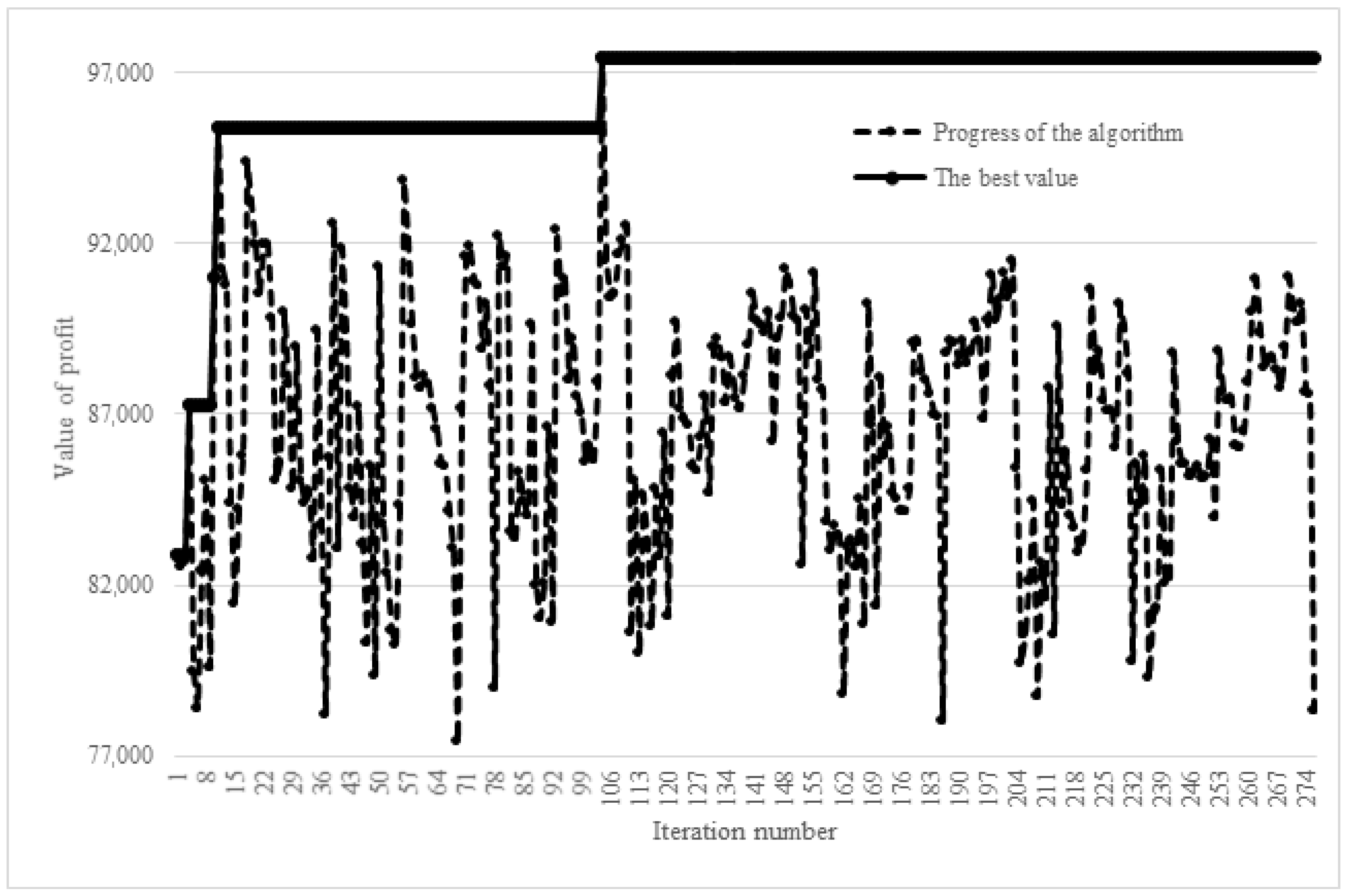 Applsci 10 02783 g005