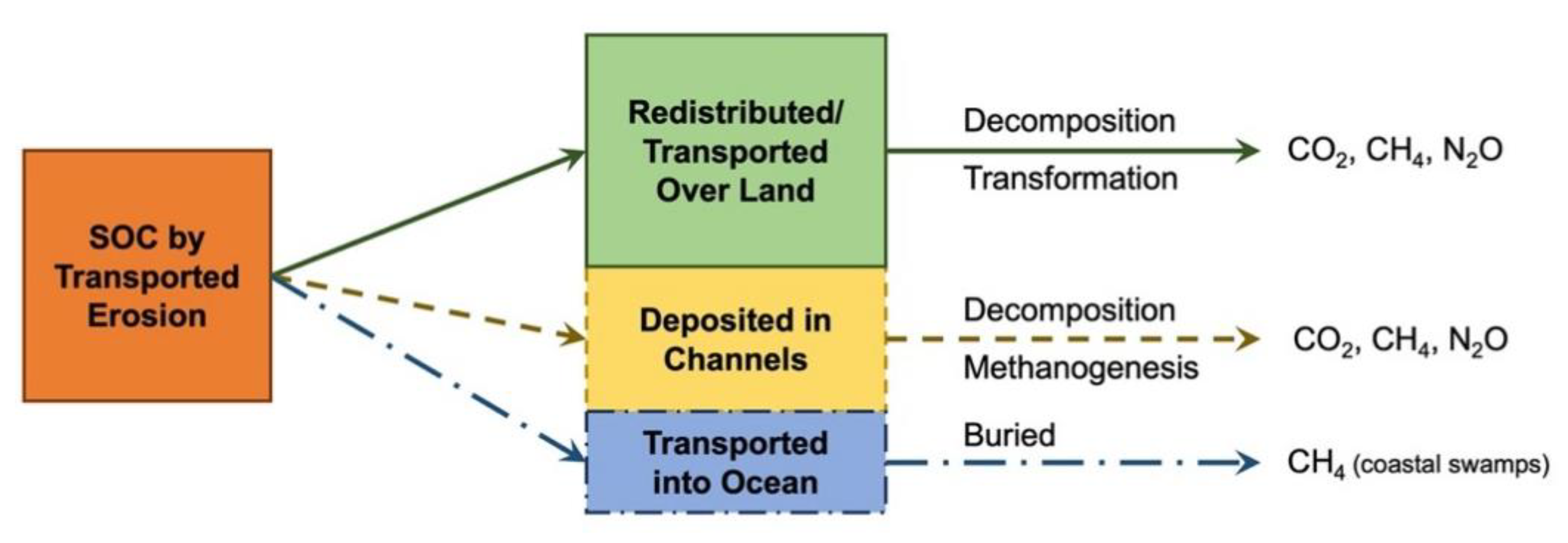 Applsci 10 02784 g002 Applsci 10 02784 g002