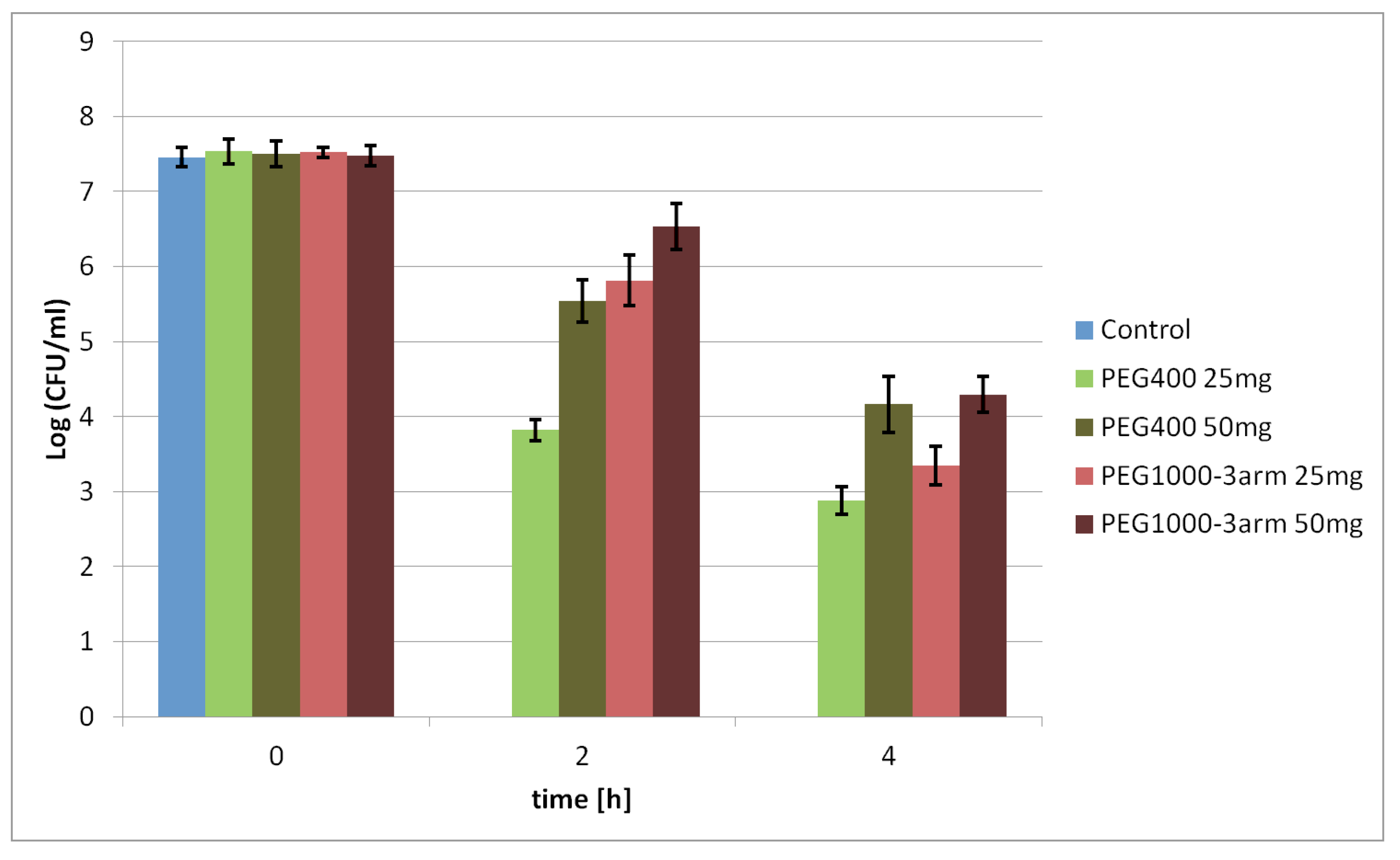 Applsci 10 02787 g006