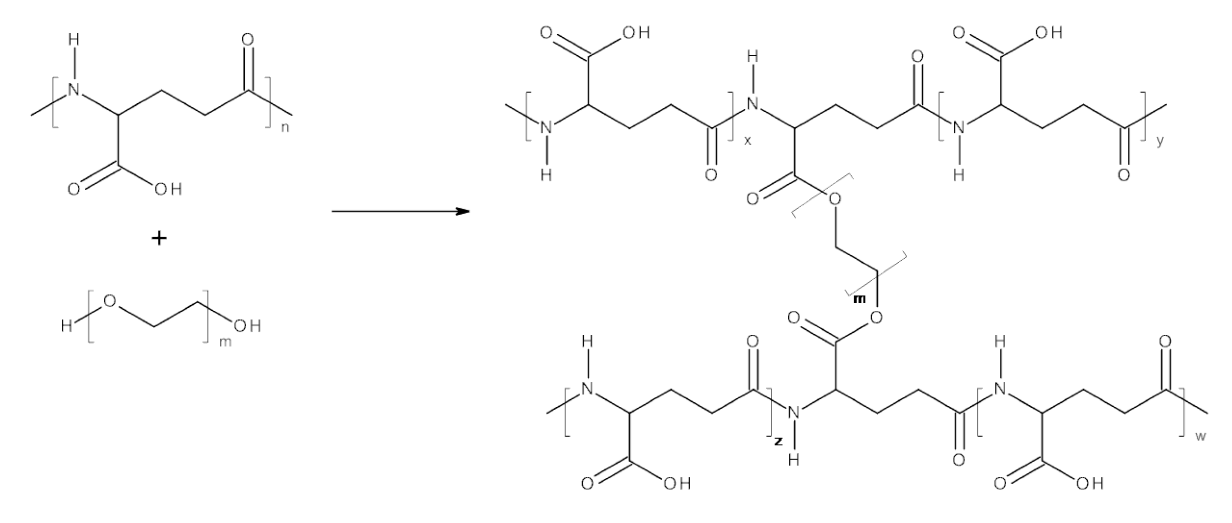 Applsci 10 02787 sch001