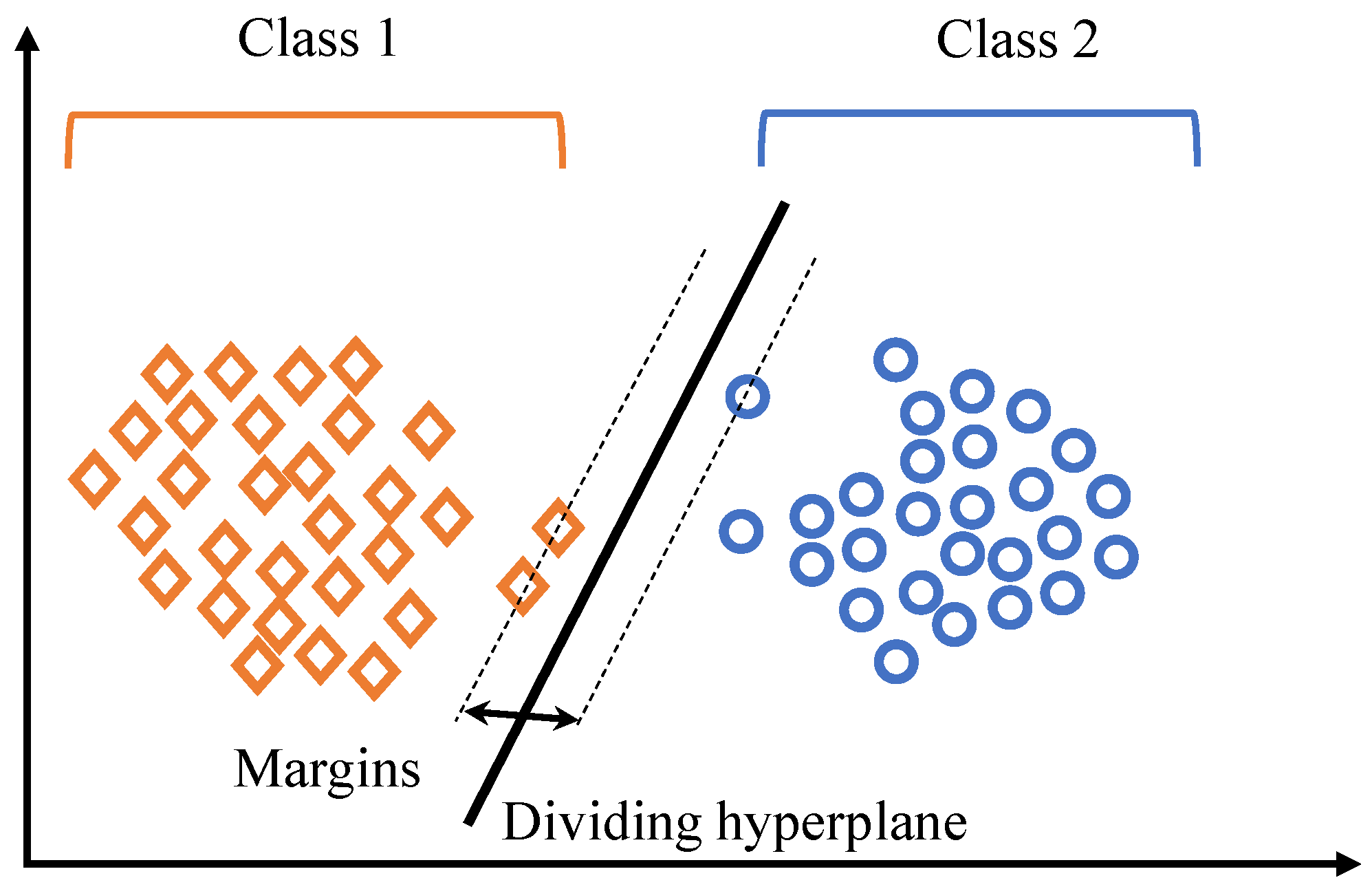 Applsci 10 02788 g002 Applsci 10 02788 g002