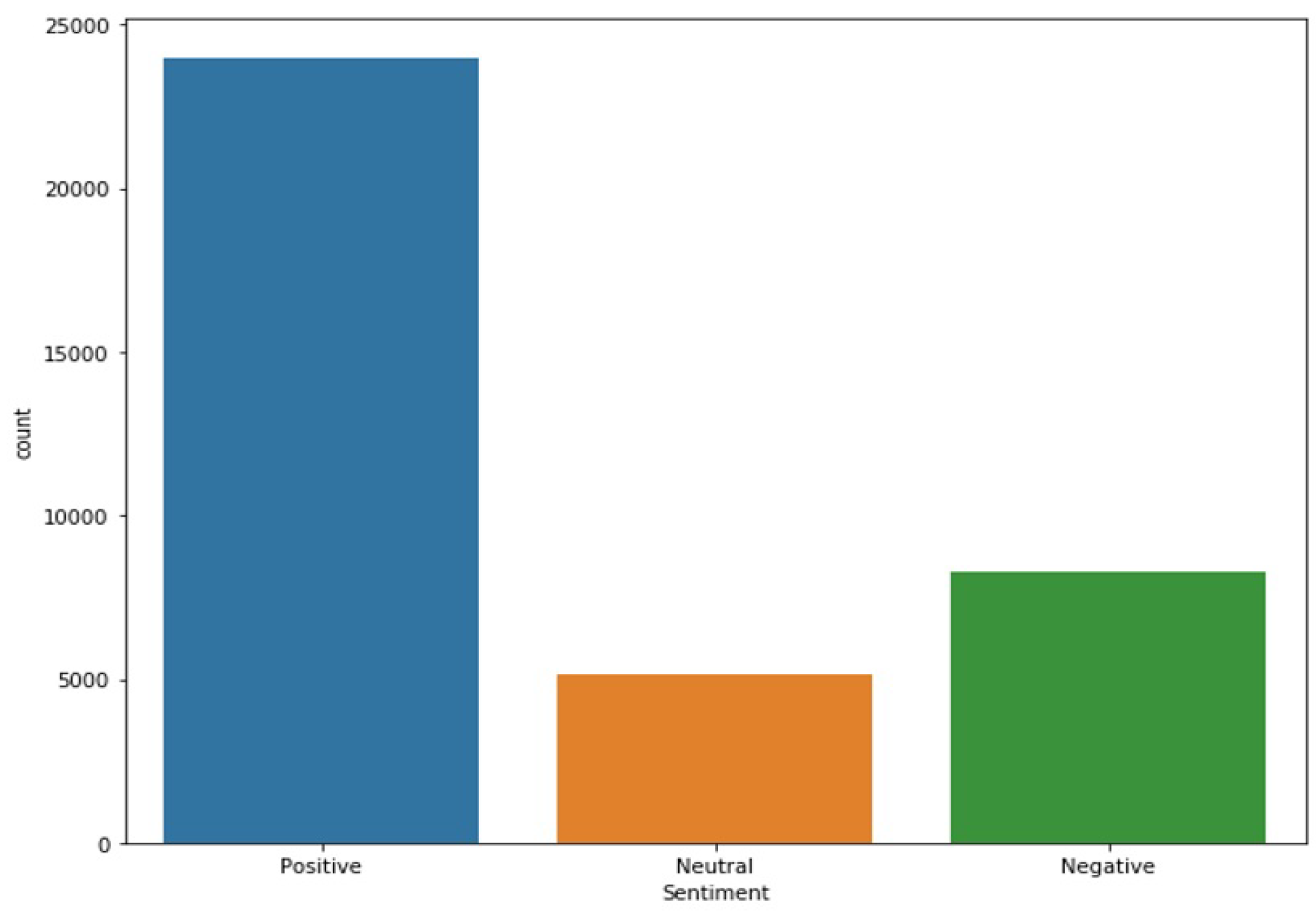 Applsci 10 02788 g006 Applsci 10 02788 g006