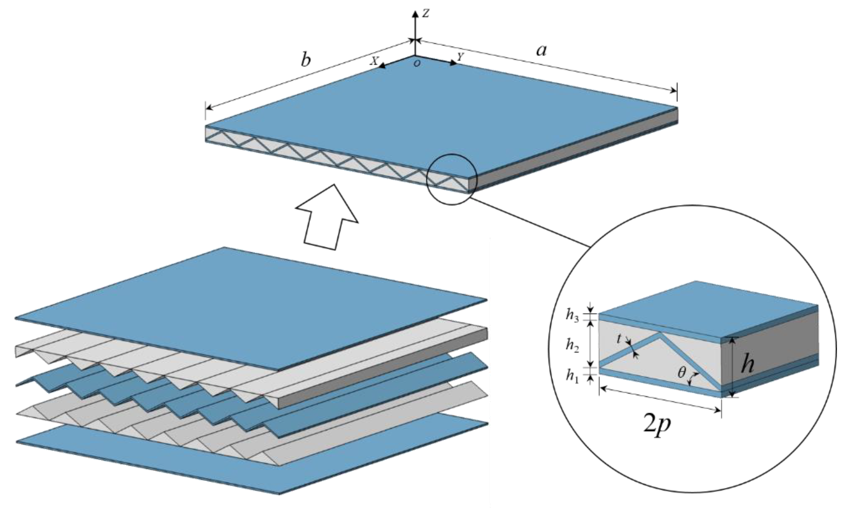 Applied Sciences Free FullText Mechanical Stability of Hybrid