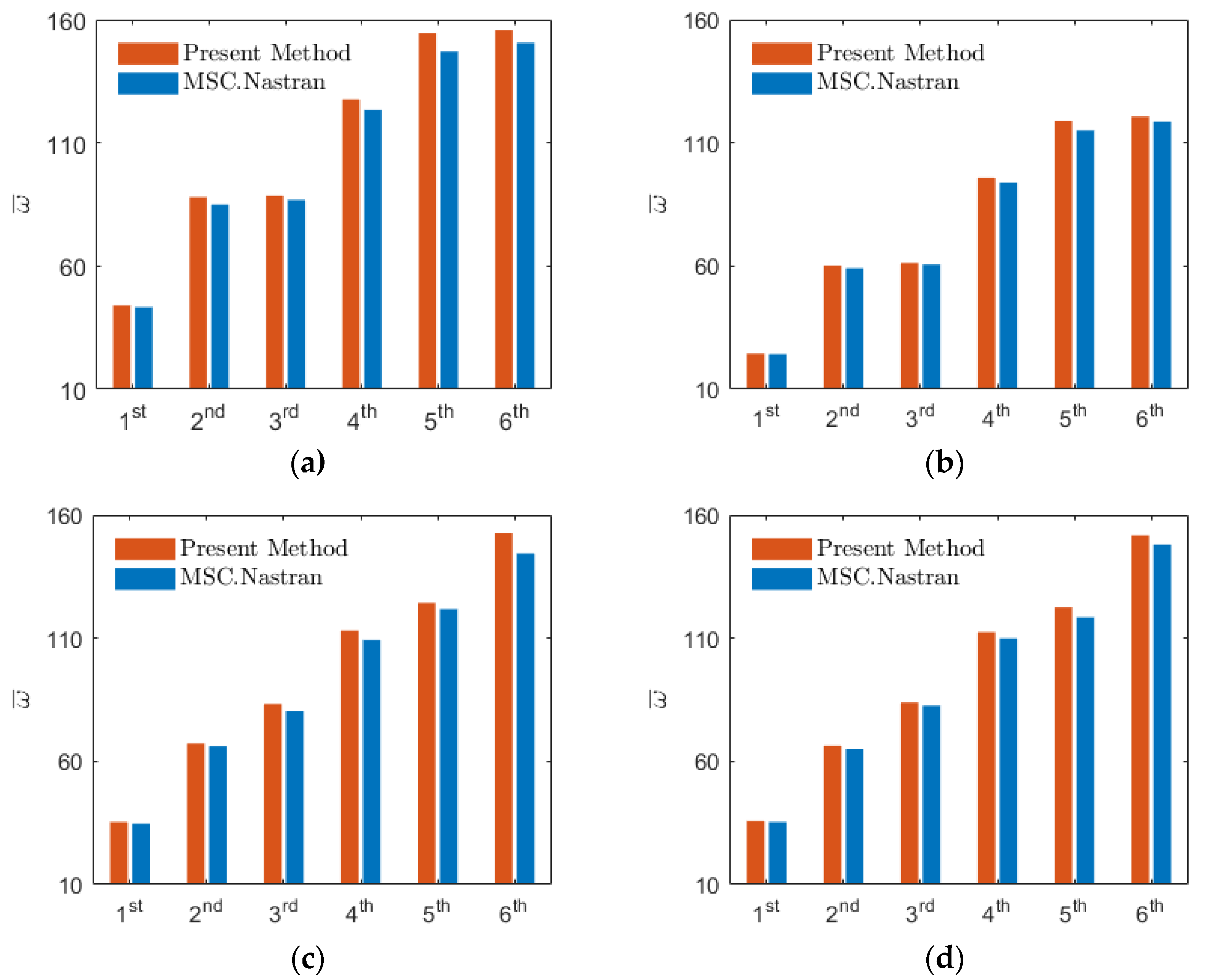 Applsci 10 02790 g005a Applsci 10 02790 g005a