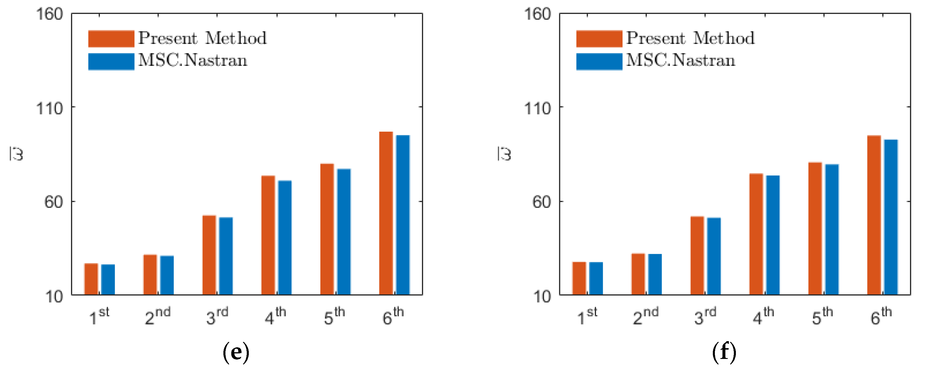 Applsci 10 02790 g005b Applsci 10 02790 g005b
