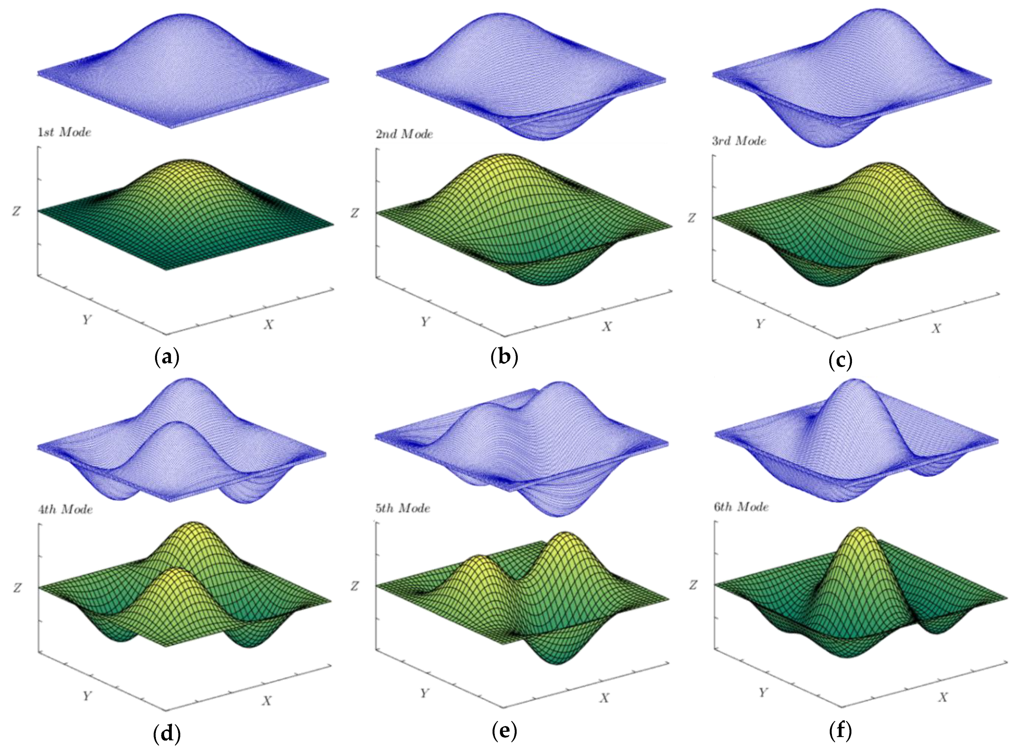 Applsci 10 02790 g007 Applsci 10 02790 g007