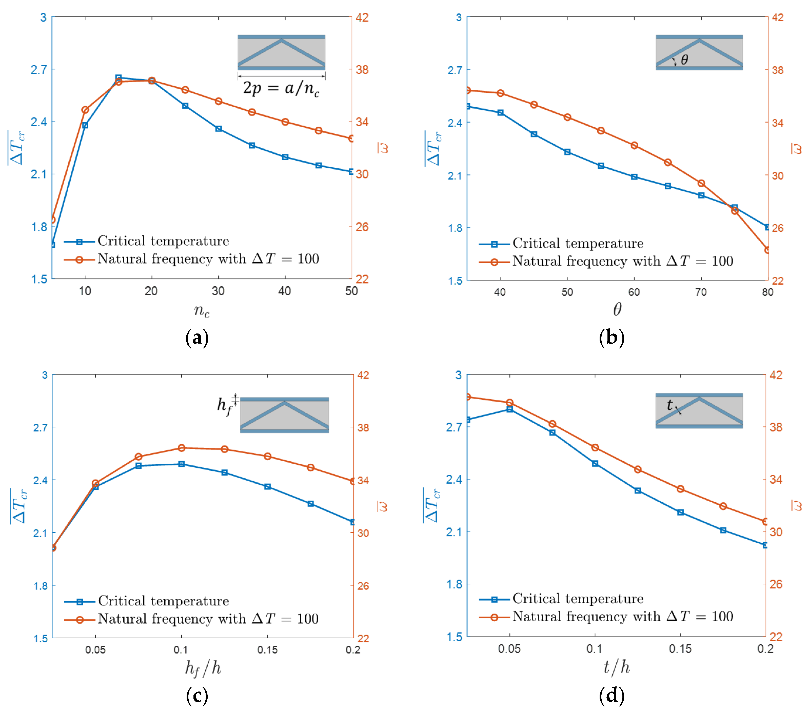 Applsci 10 02790 g008 Applsci 10 02790 g008