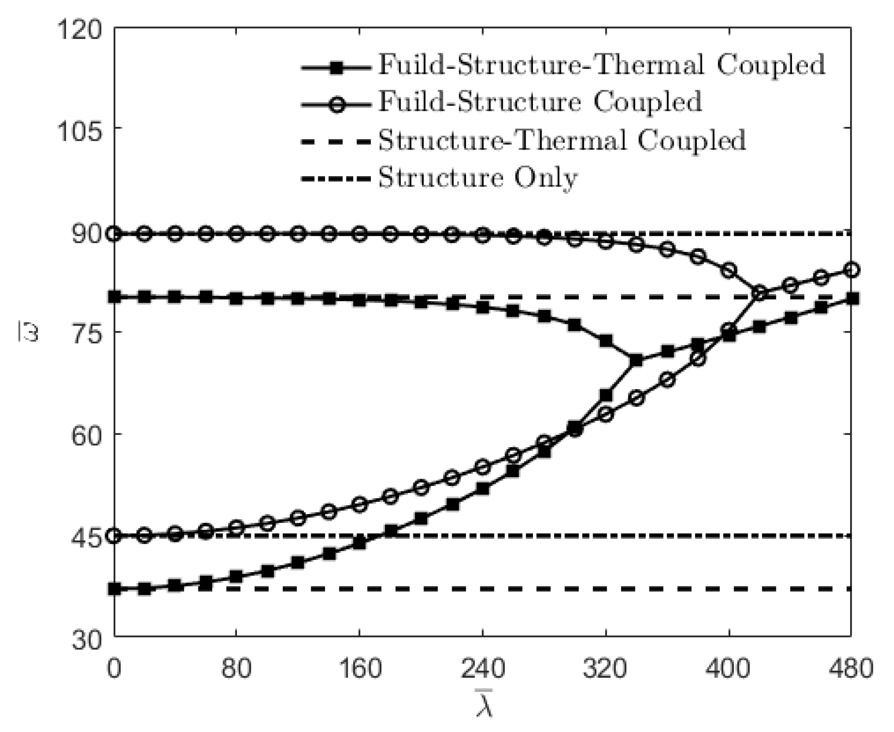 Applsci 10 02790 g009 Applsci 10 02790 g009